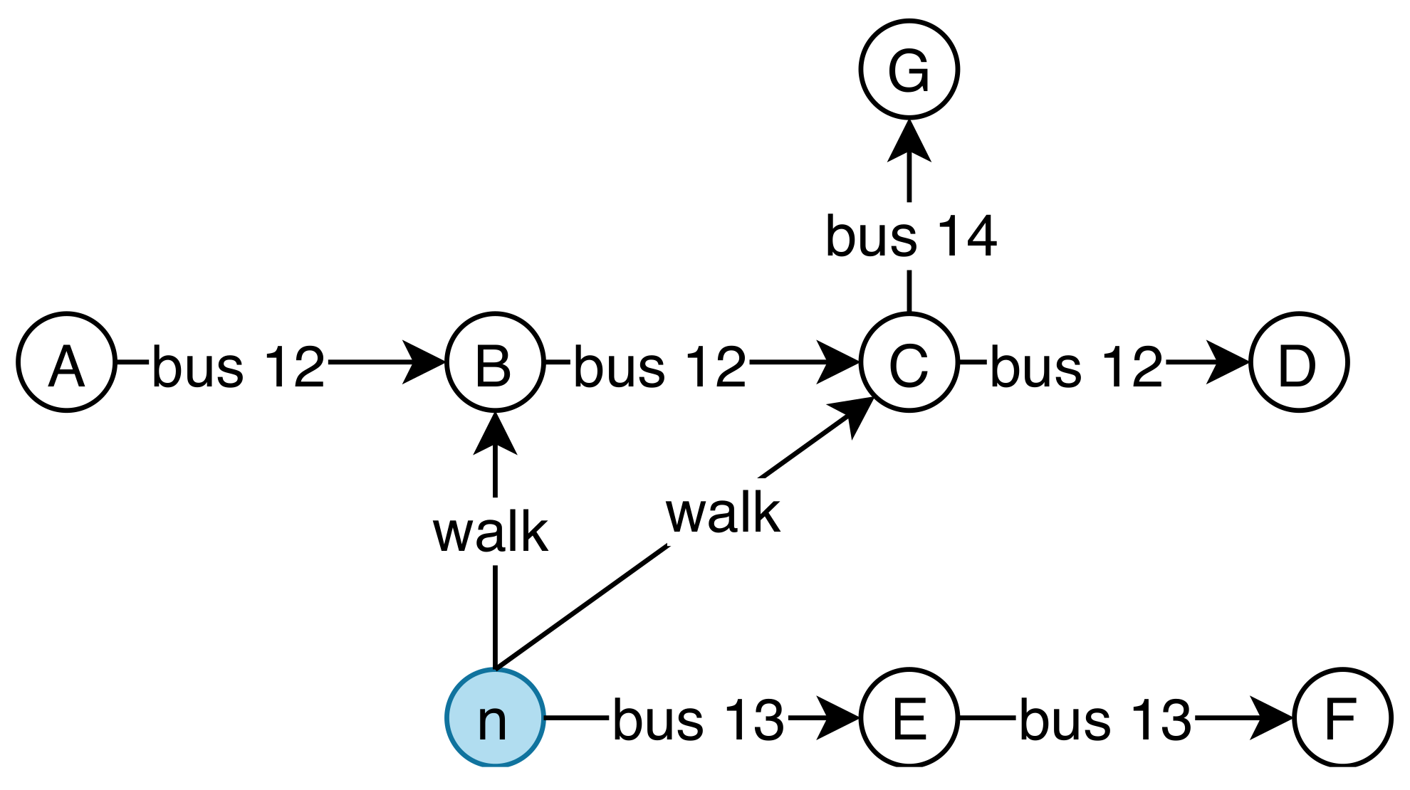 Algorithms 15 00416 g003