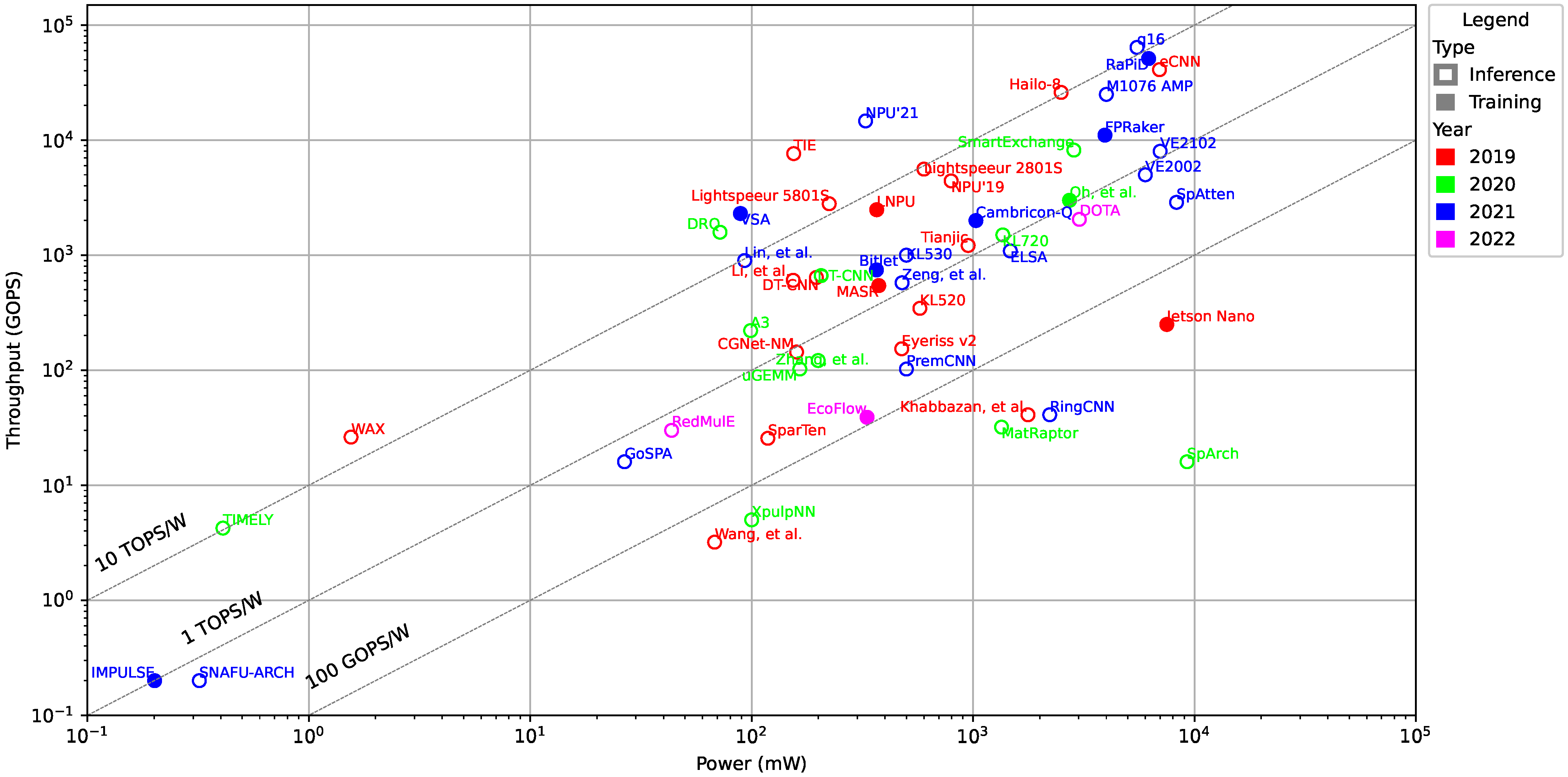 Algorithms 15 00419 g004