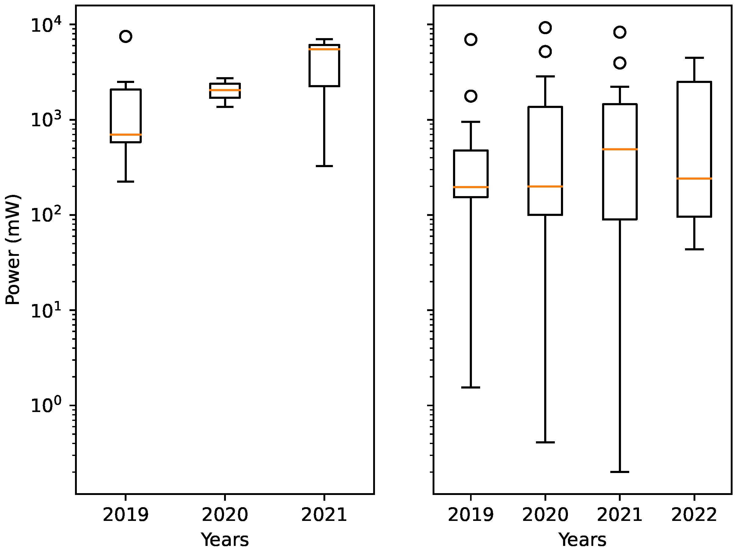 Algorithms 15 00419 g008