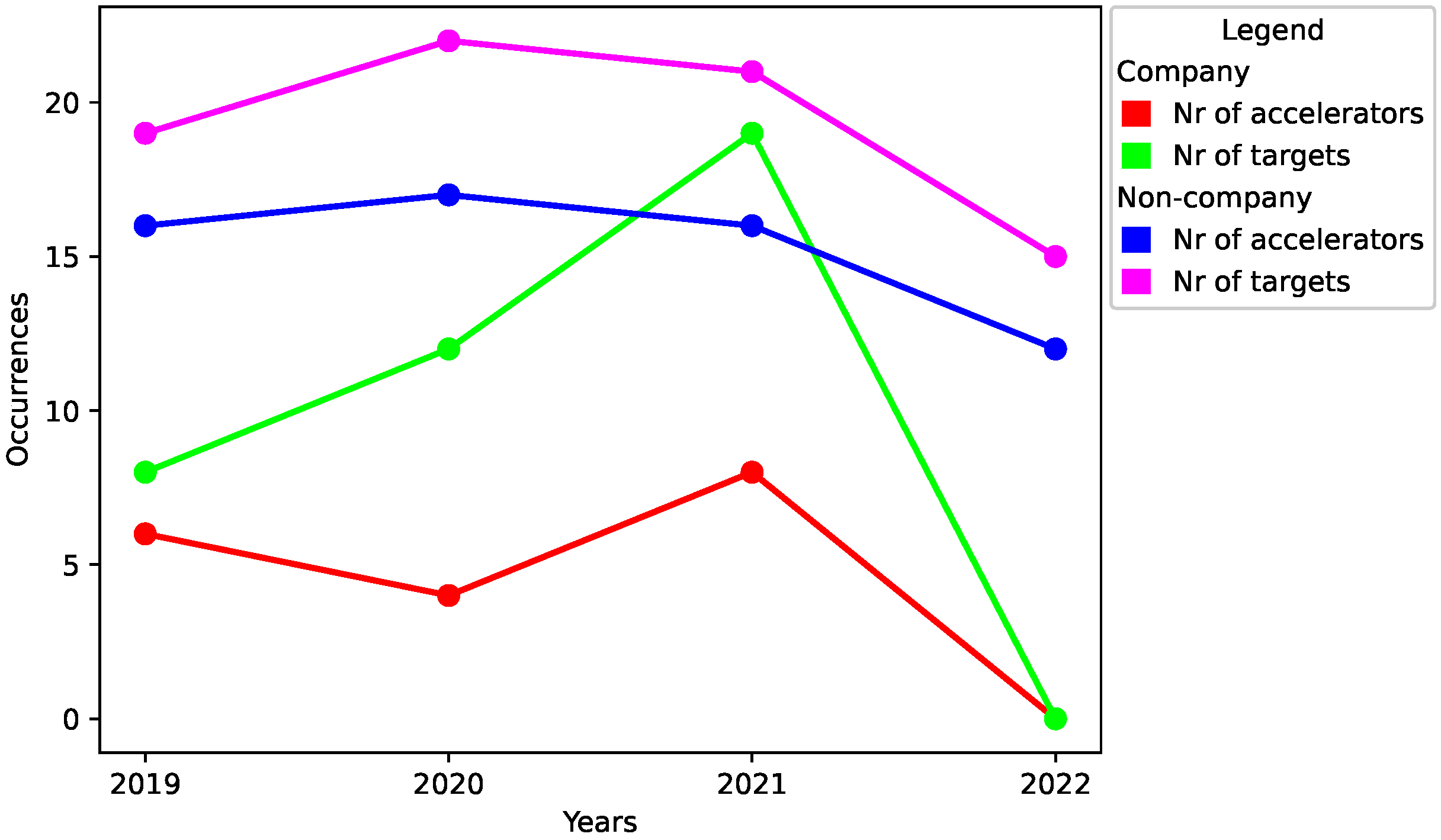 Algorithms 15 00419 g011