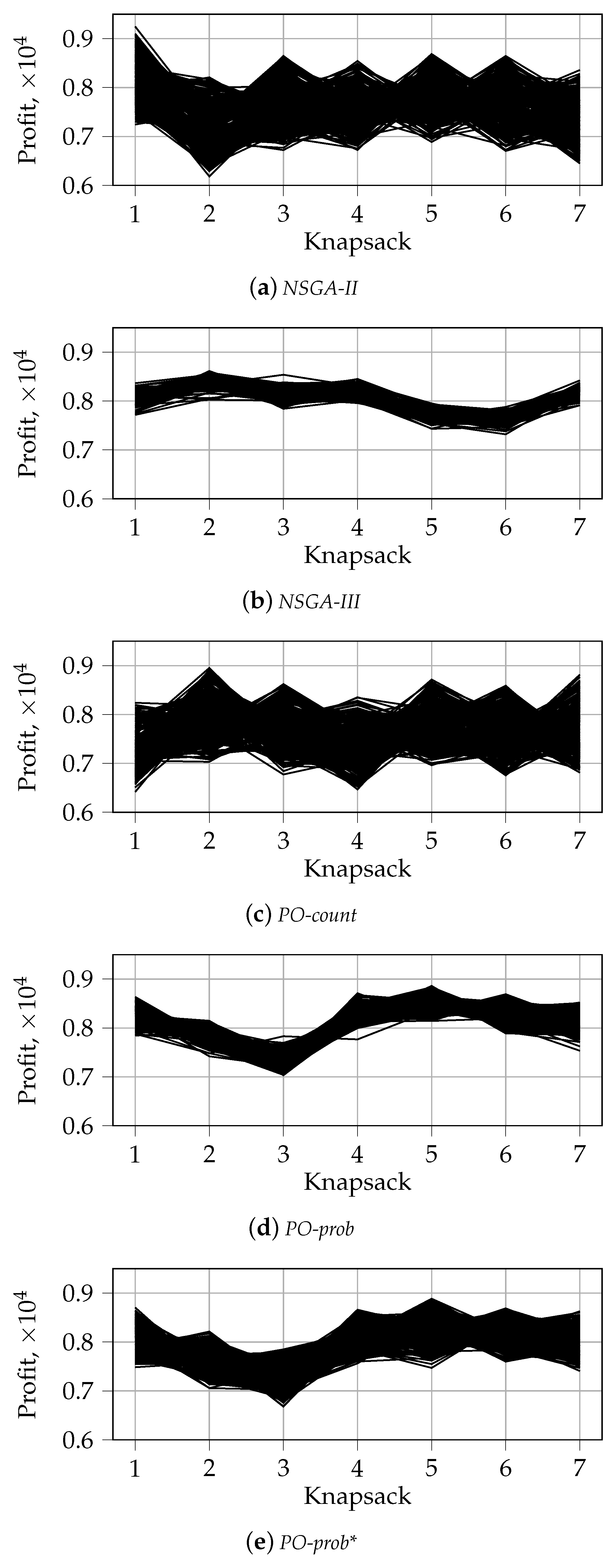 Algorithms 15 00420 g006 Algorithms 15 00420 g006