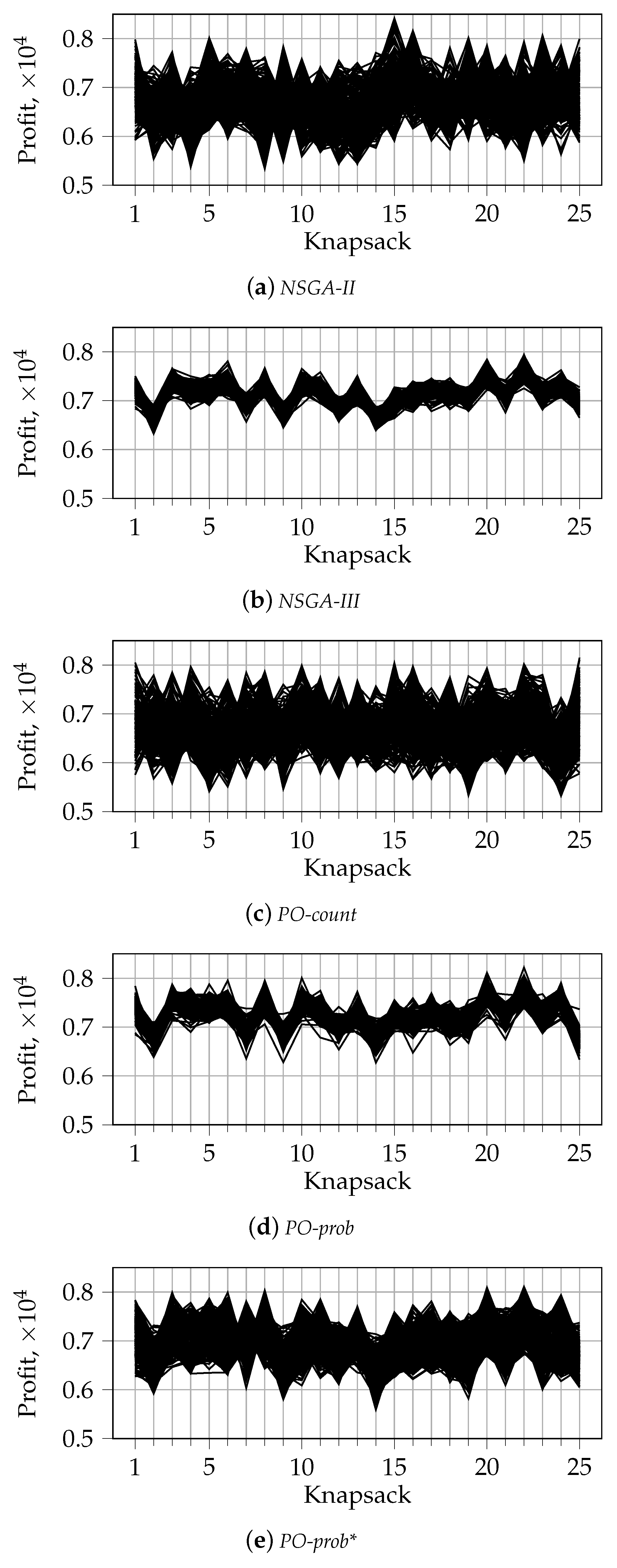 Algorithms 15 00420 g007 Algorithms 15 00420 g007