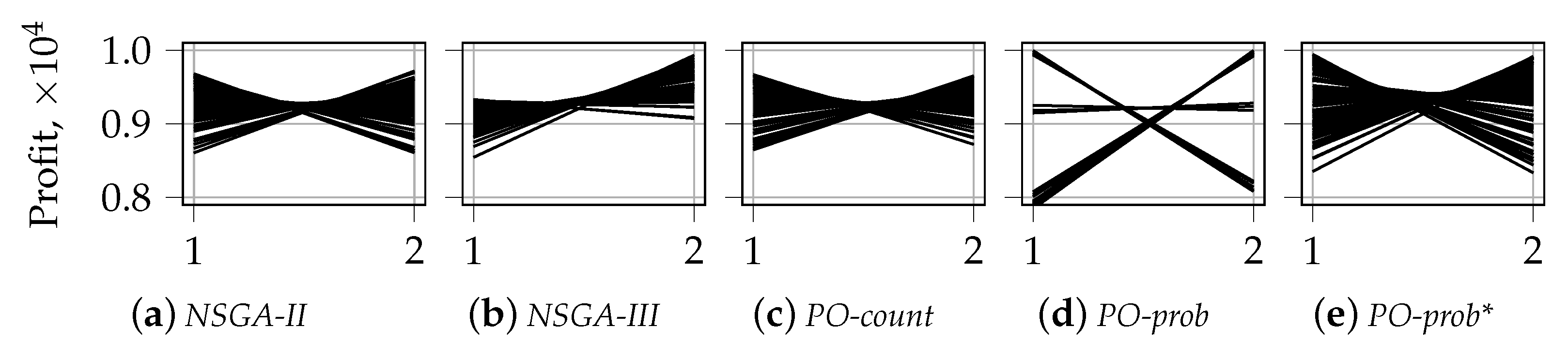 Algorithms 15 00420 g0a1 Algorithms 15 00420 g0a1