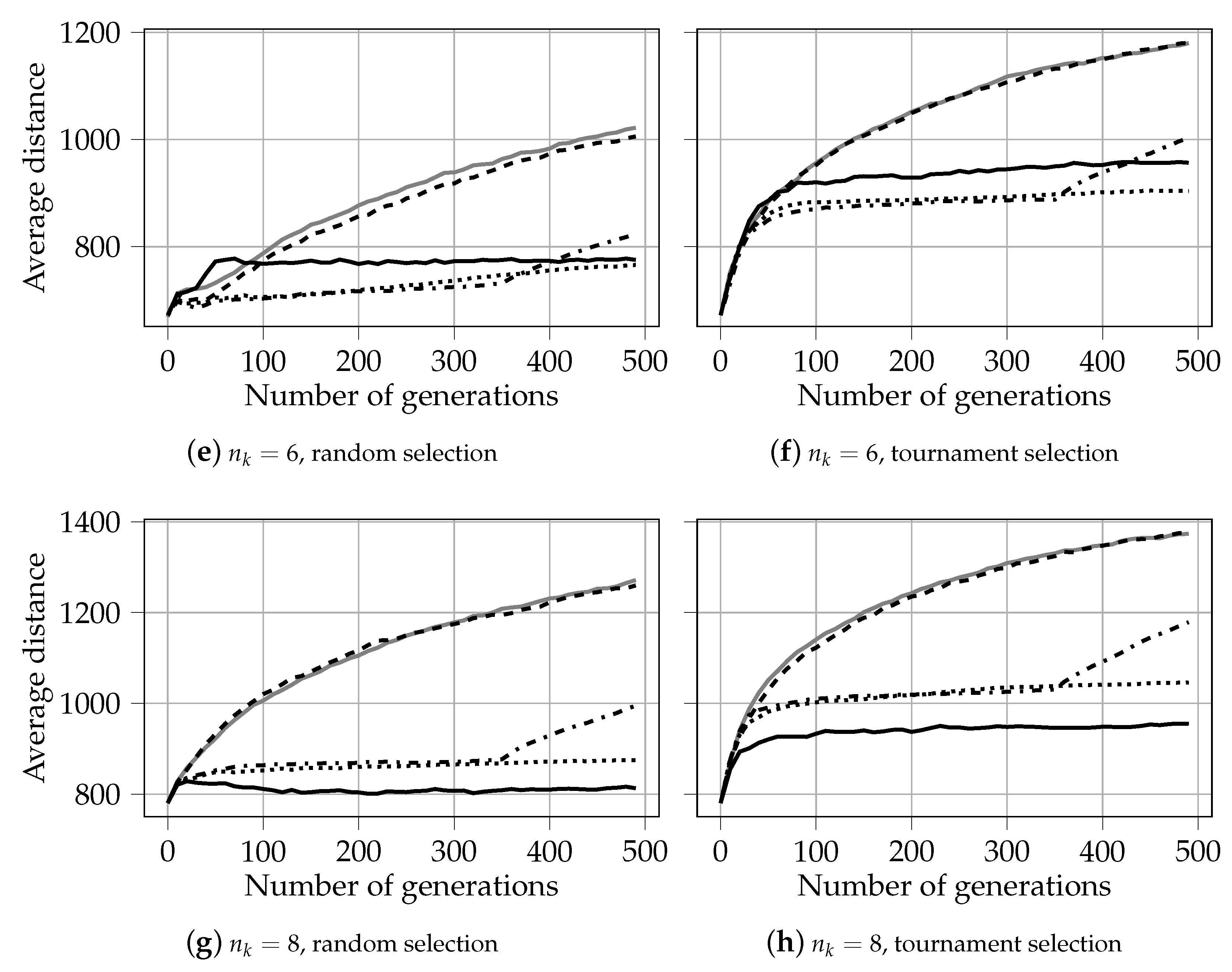 Algorithms 15 00420 g0a3b Algorithms 15 00420 g0a3b