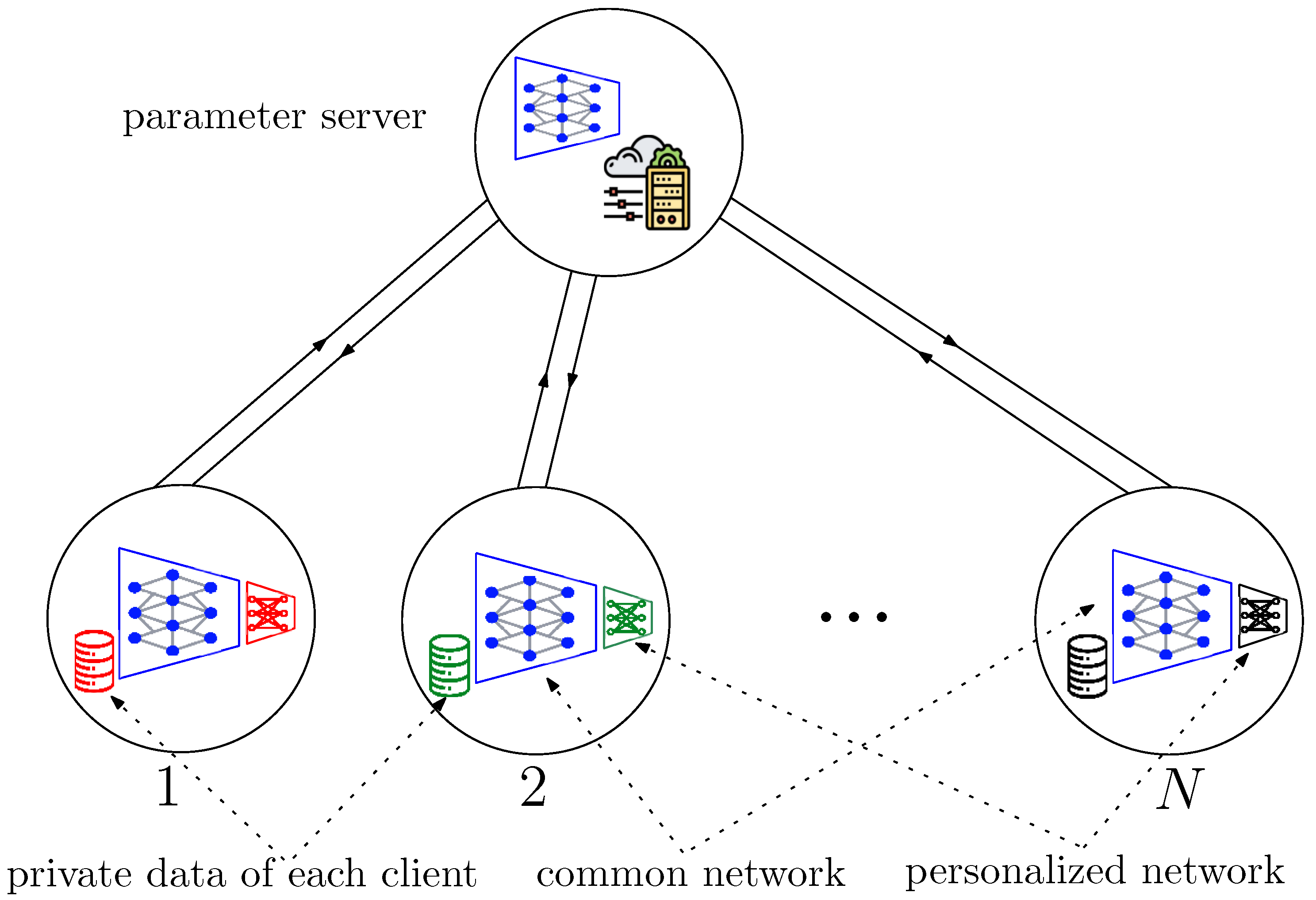 Algorithms 15 00421 g001