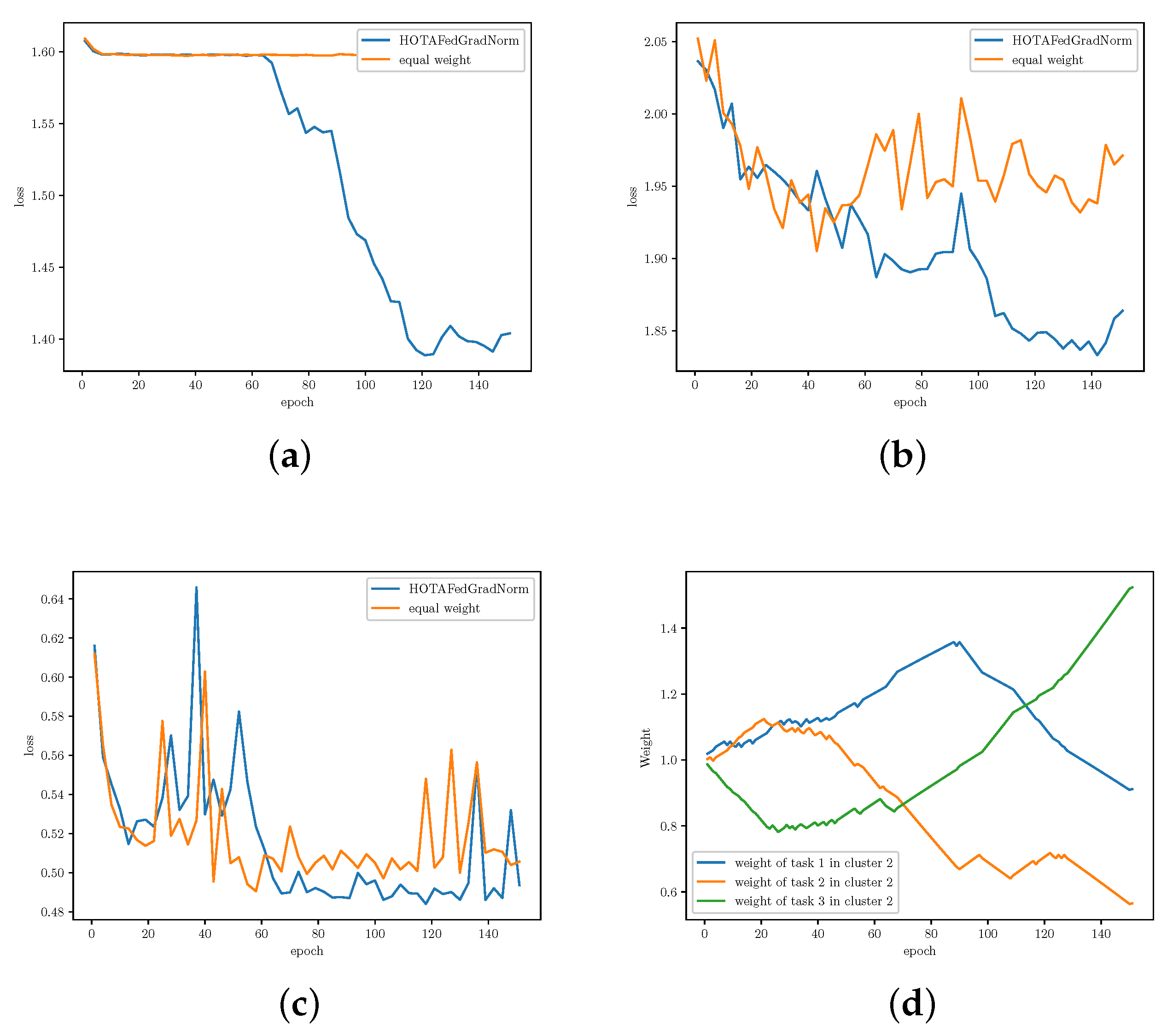 Algorithms 15 00421 g006