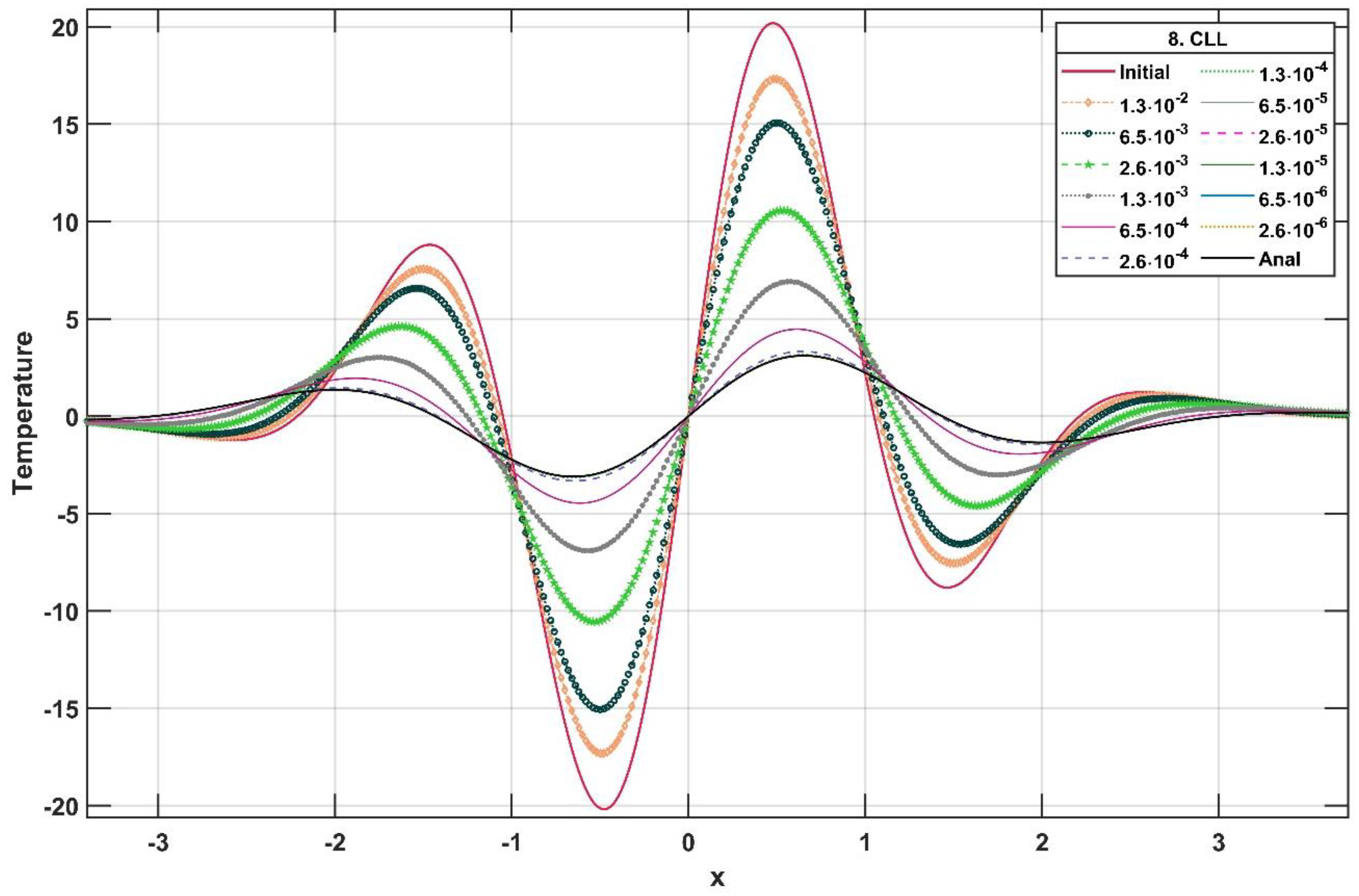Algorithms 15 00425 g005 Algorithms 15 00425 g005