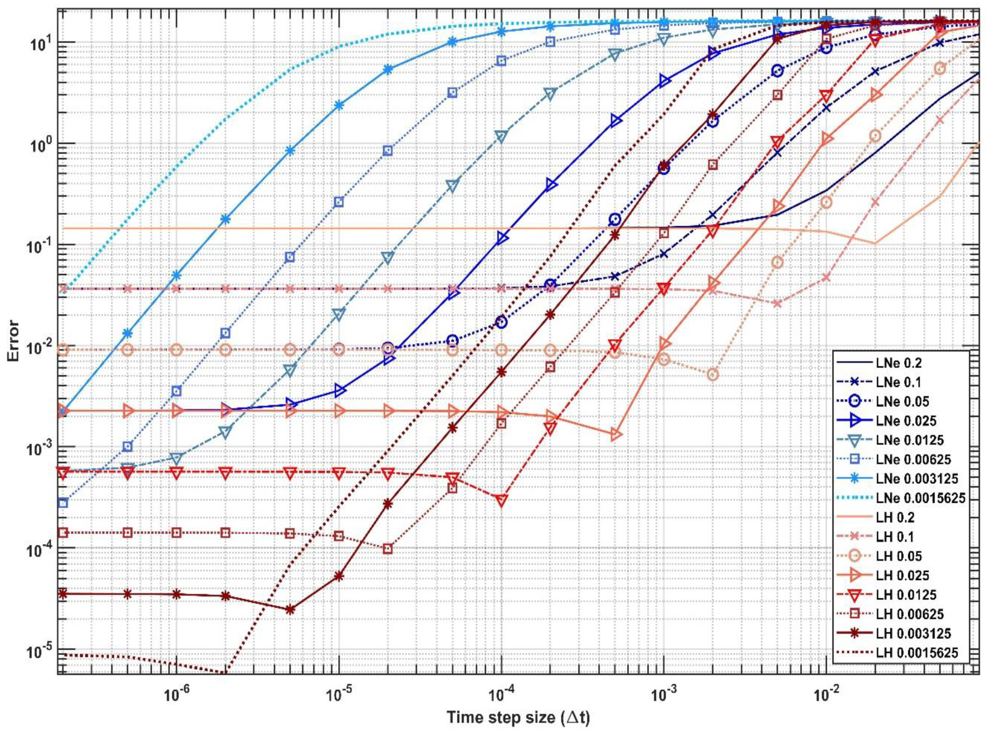 Algorithms 15 00425 g009 Algorithms 15 00425 g009