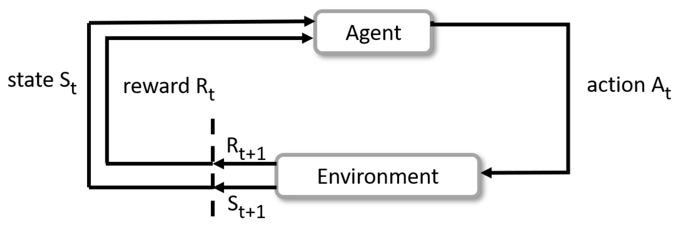 Algorithms 15 00428 g005 Algorithms 15 00428 g005