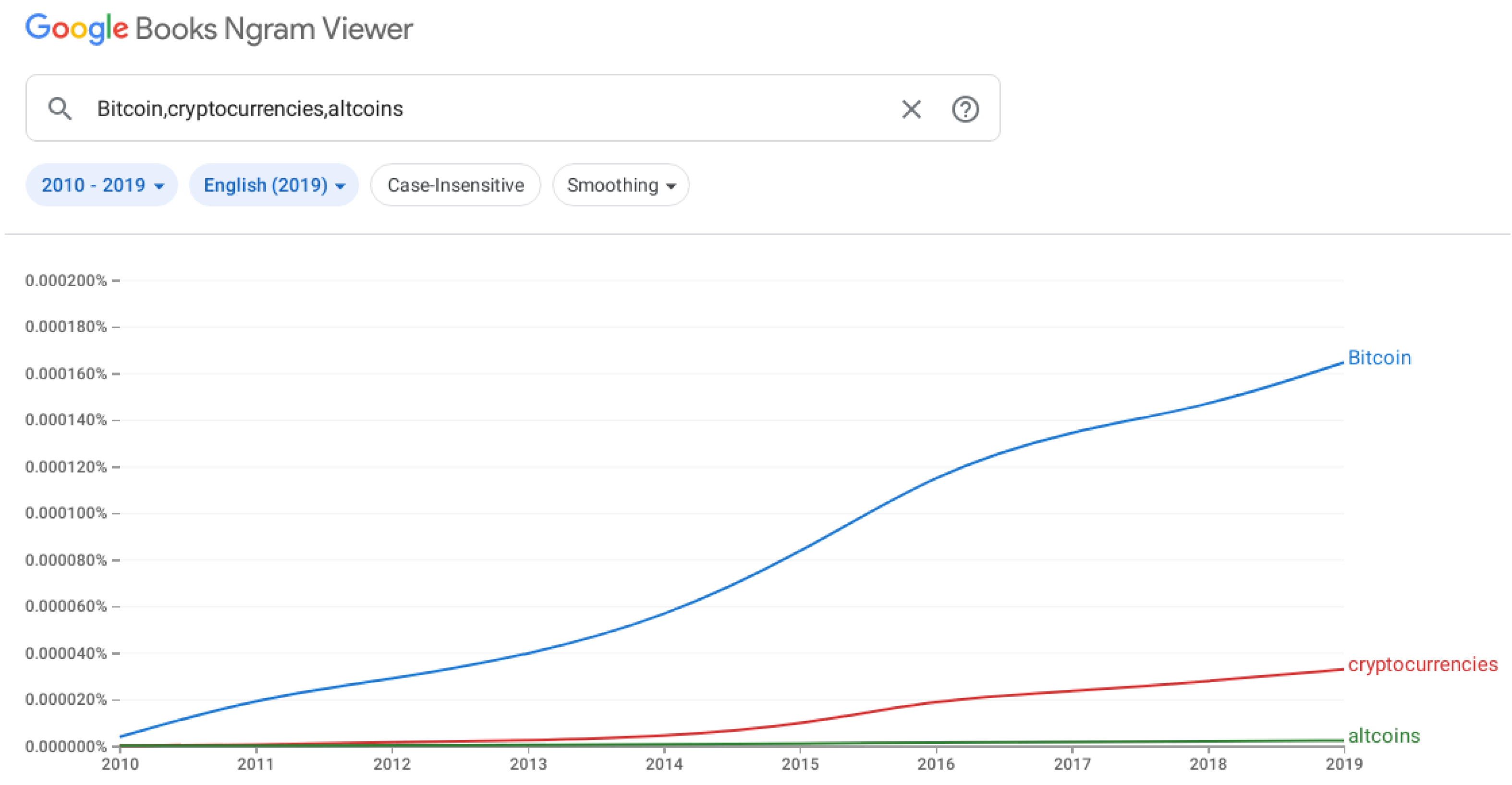 Algorithms 15 00428 g008 Algorithms 15 00428 g008