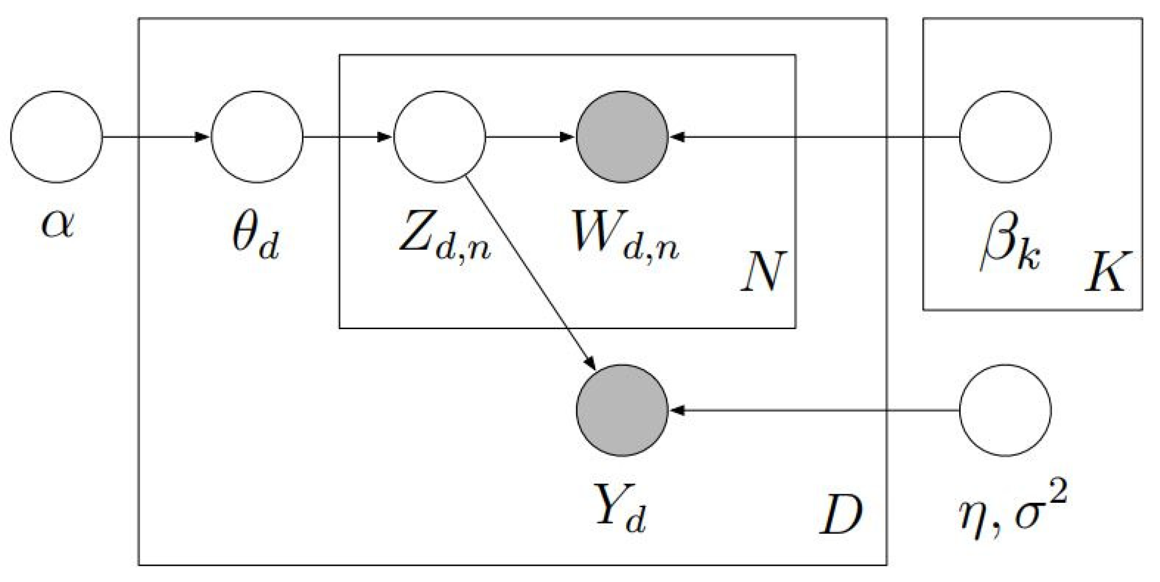 Algorithms 15 00430 g001 Algorithms 15 00430 g001