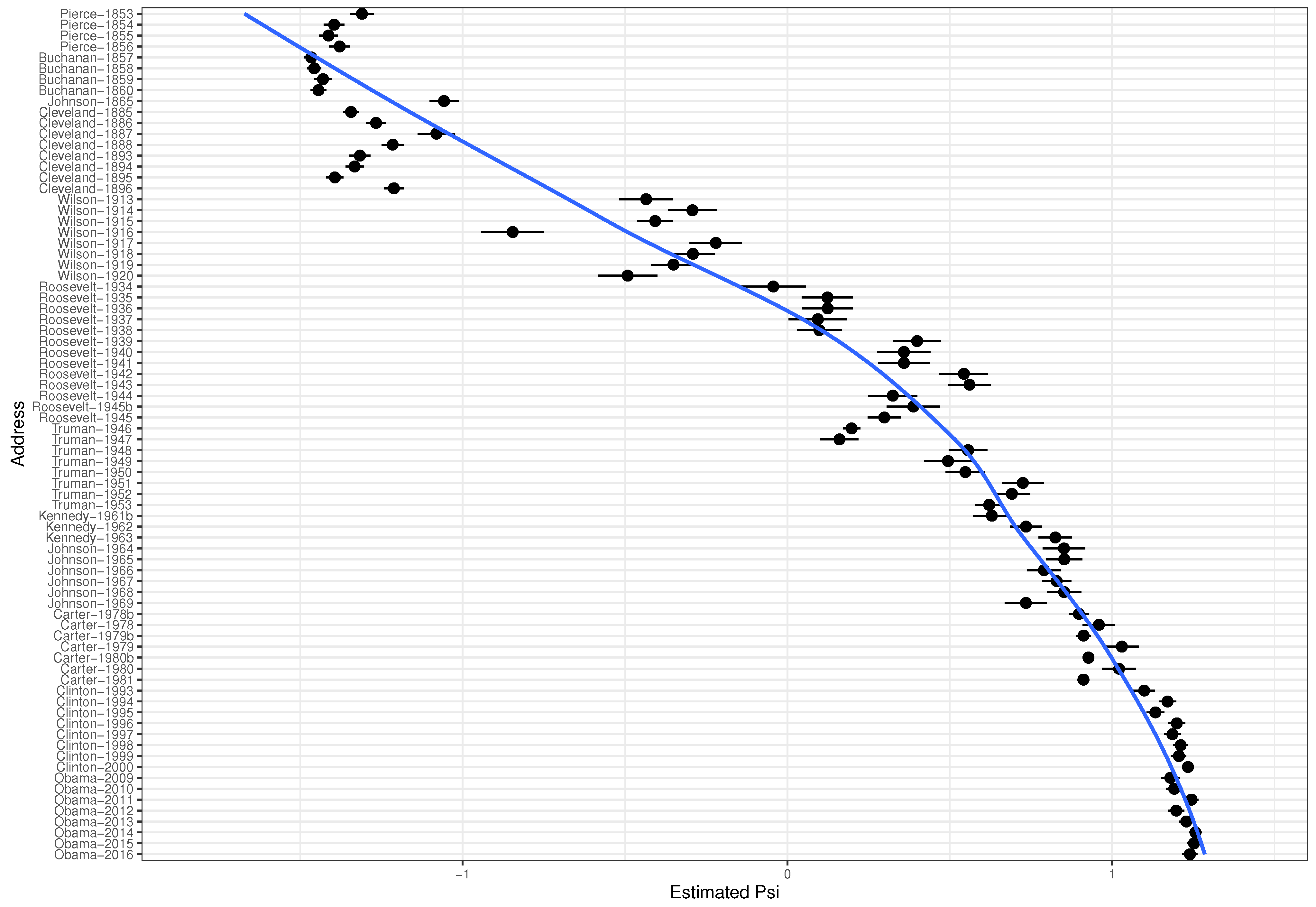 Algorithms 15 00430 g002 Algorithms 15 00430 g002