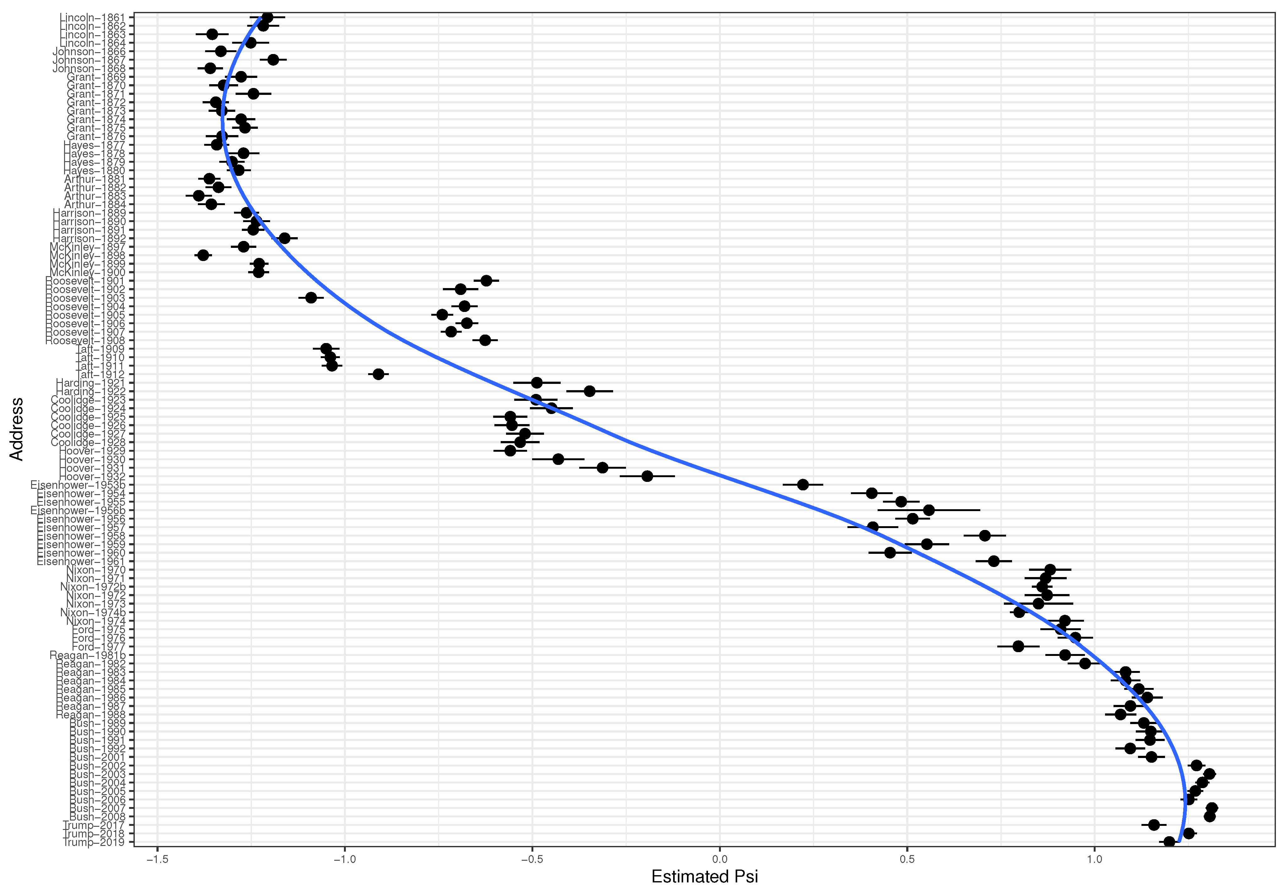 Algorithms 15 00430 g003 Algorithms 15 00430 g003