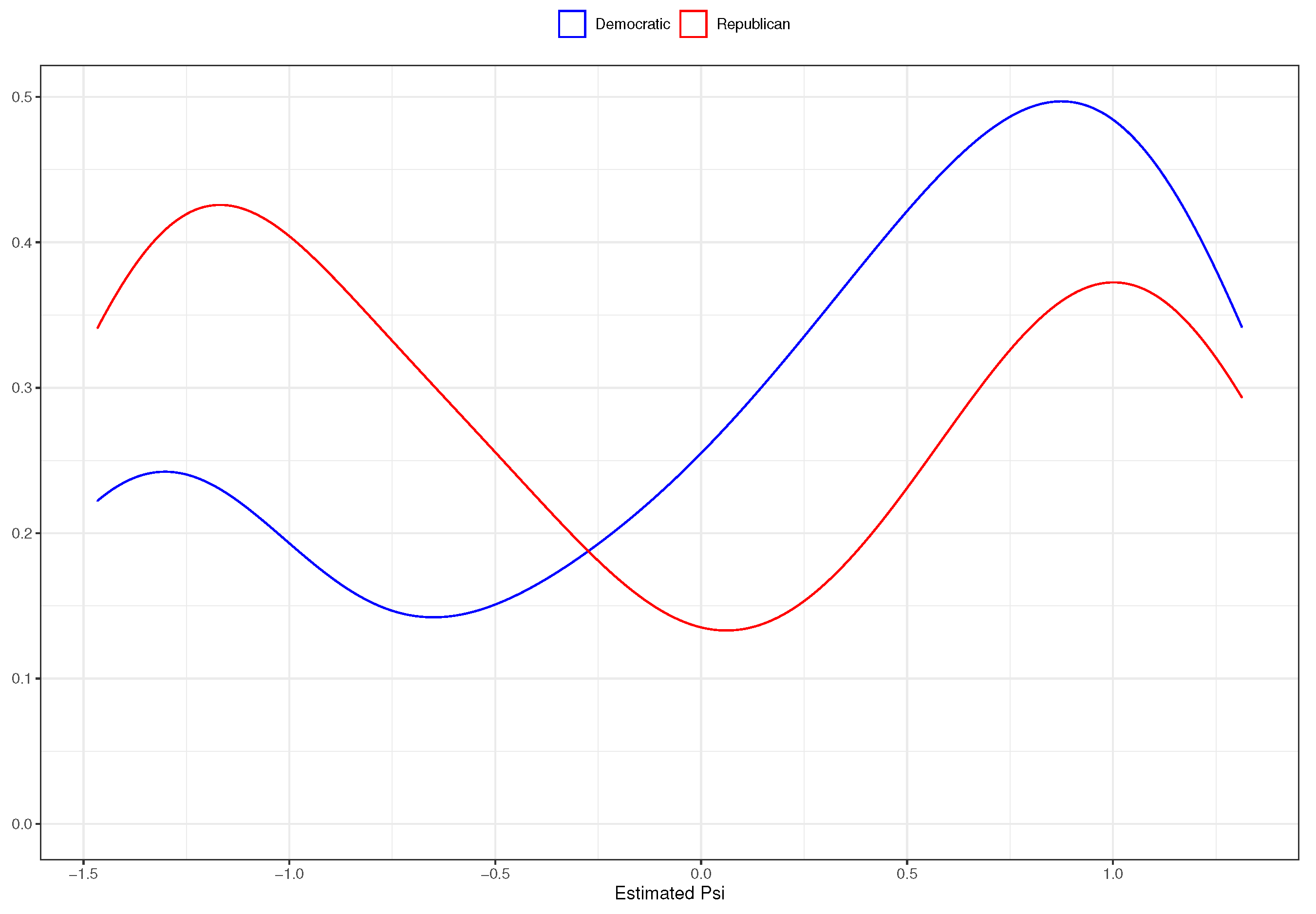 Algorithms 15 00430 g004 Algorithms 15 00430 g004