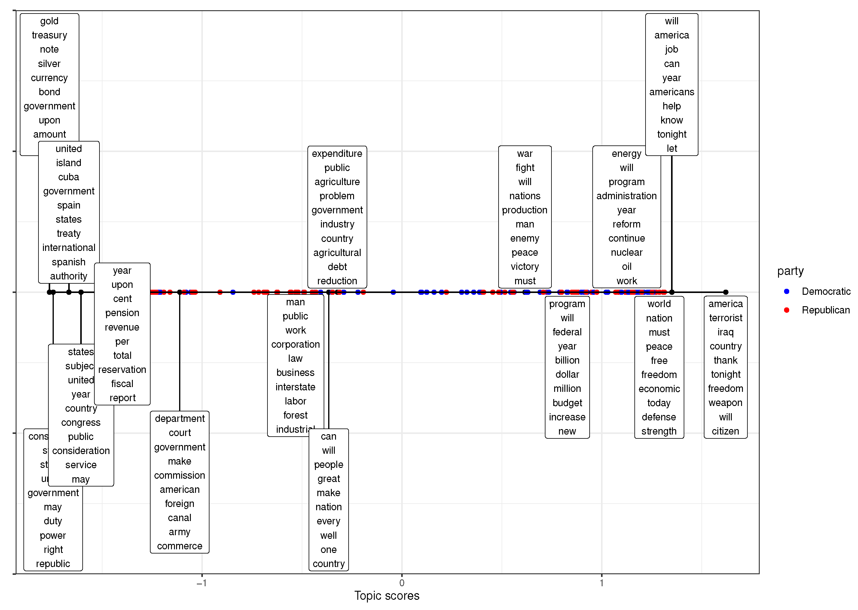 Algorithms 15 00430 g007 Algorithms 15 00430 g007