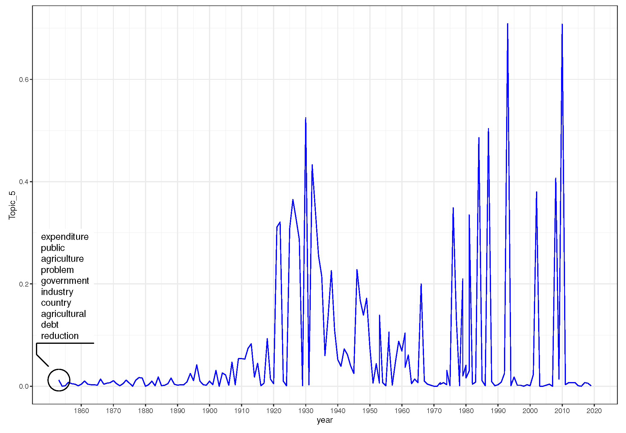 Algorithms 15 00430 g008 Algorithms 15 00430 g008
