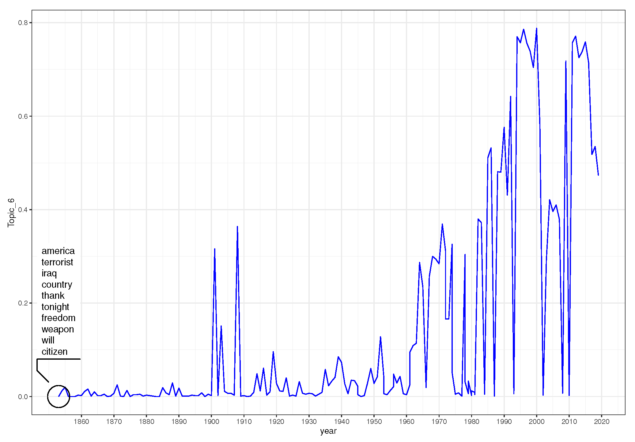 Algorithms 15 00430 g009 Algorithms 15 00430 g009