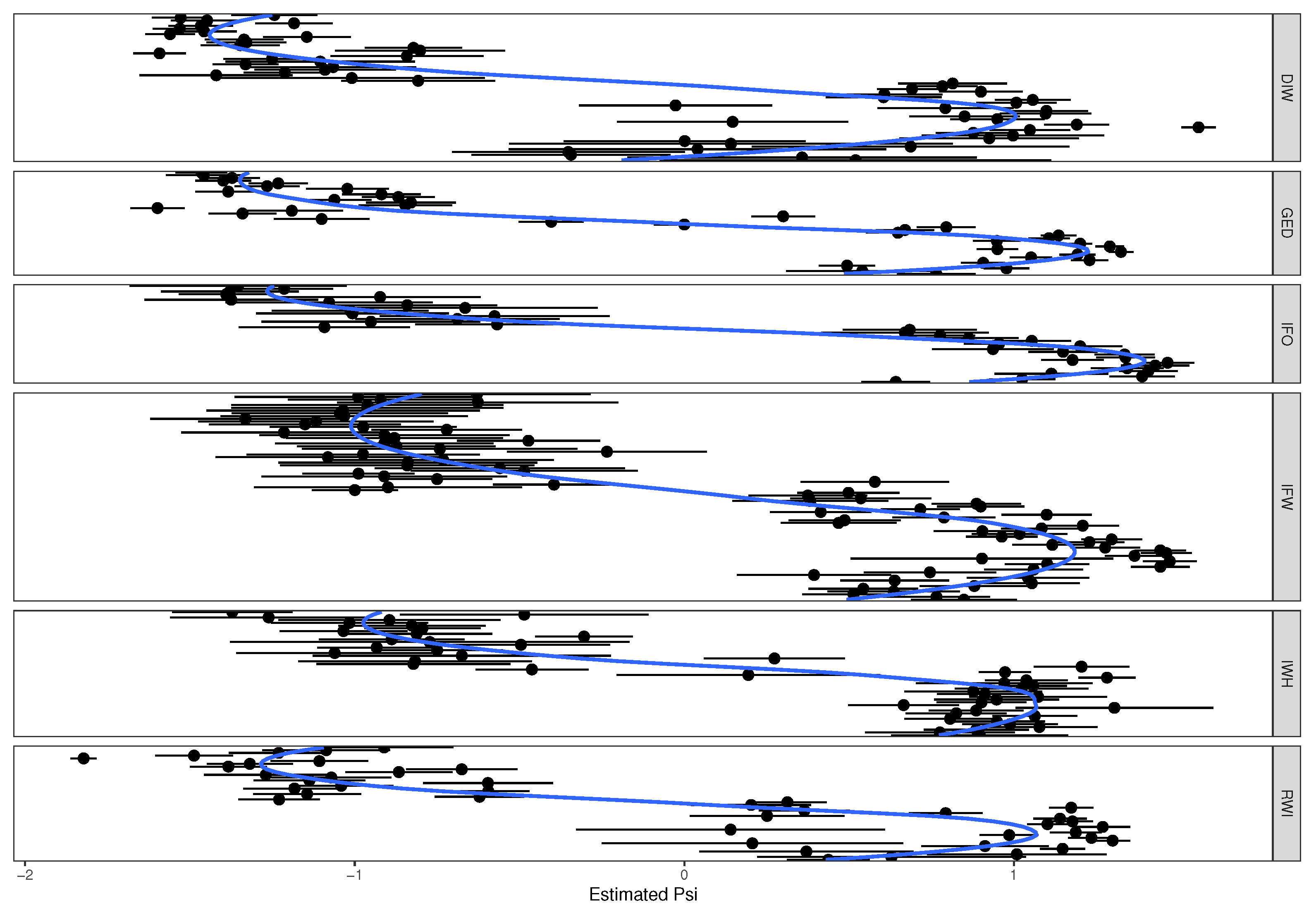 Algorithms 15 00430 g010 Algorithms 15 00430 g010