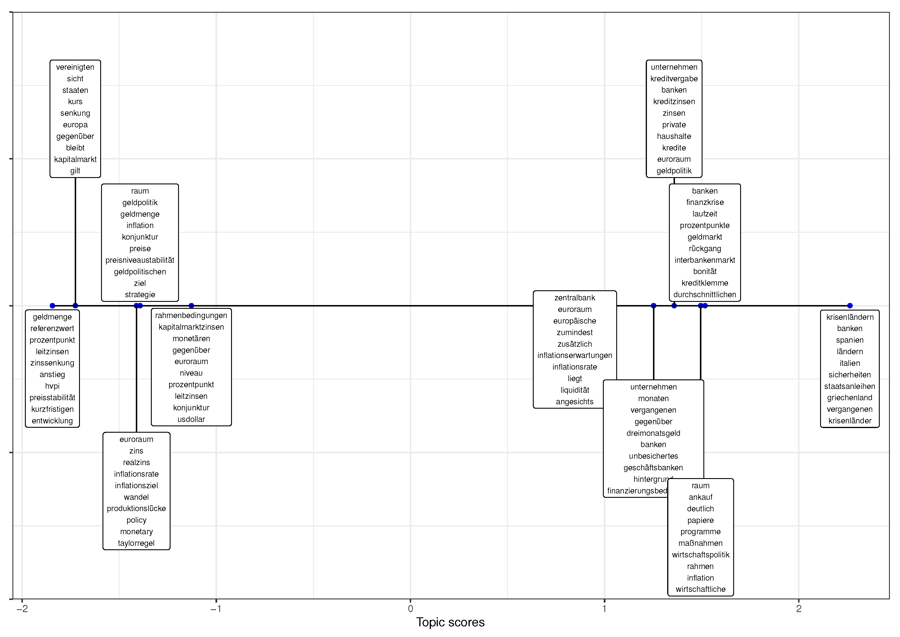 Algorithms 15 00430 g011 Algorithms 15 00430 g011