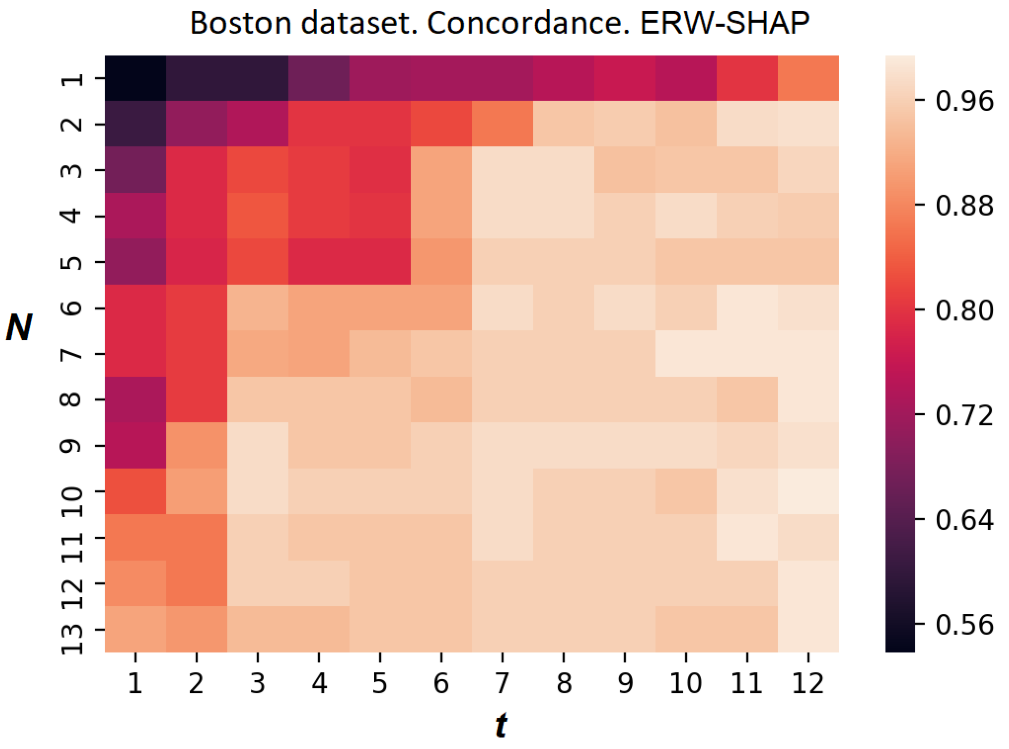 Algorithms 15 00431 g017