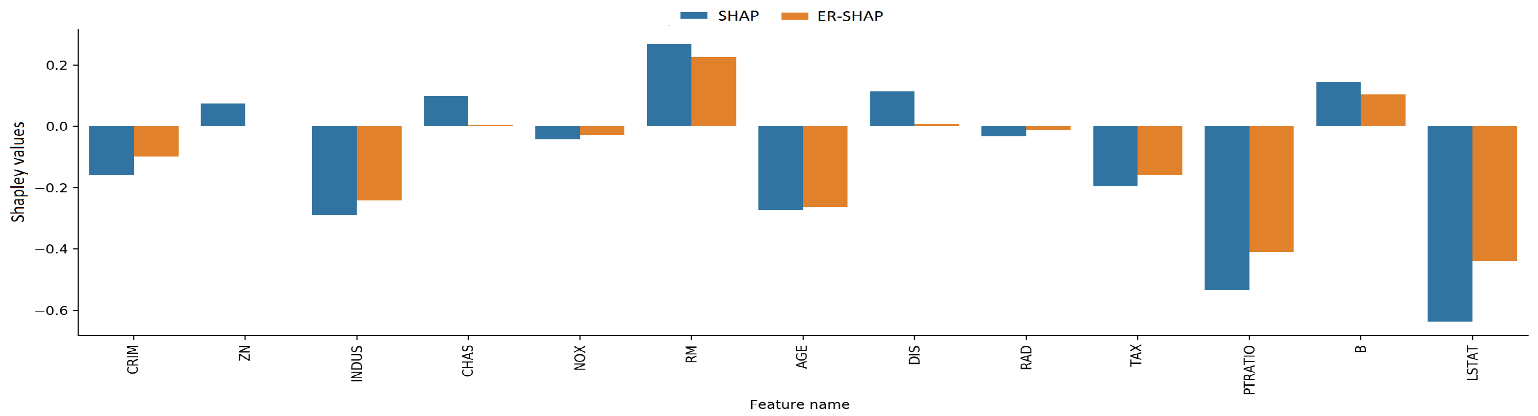 Algorithms 15 00431 g018