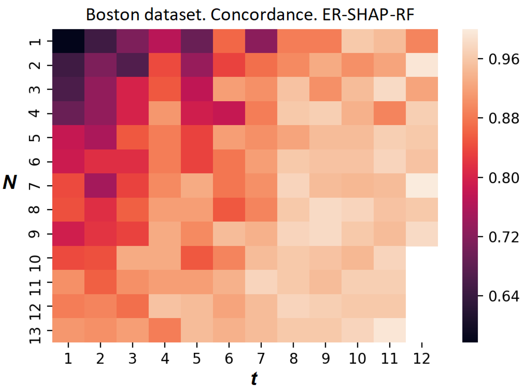 Algorithms 15 00431 g020