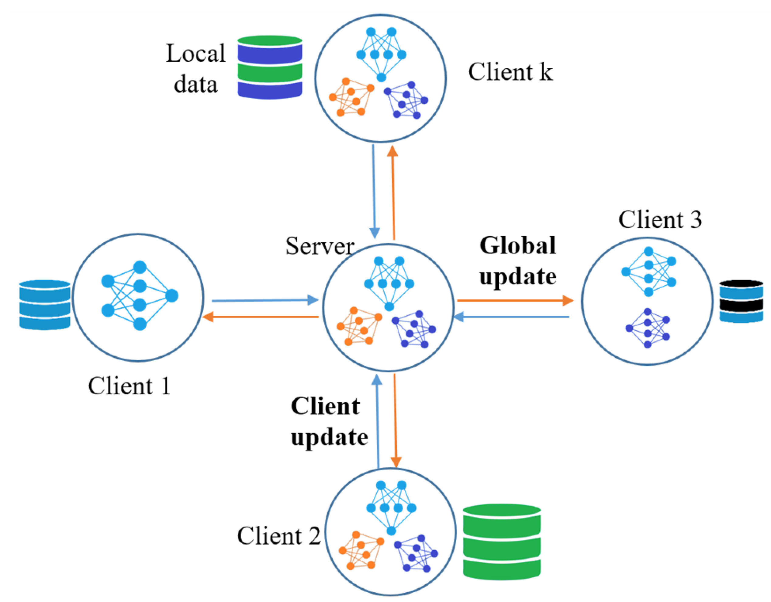 Algorithms 15 00434 g005 Algorithms 15 00434 g005