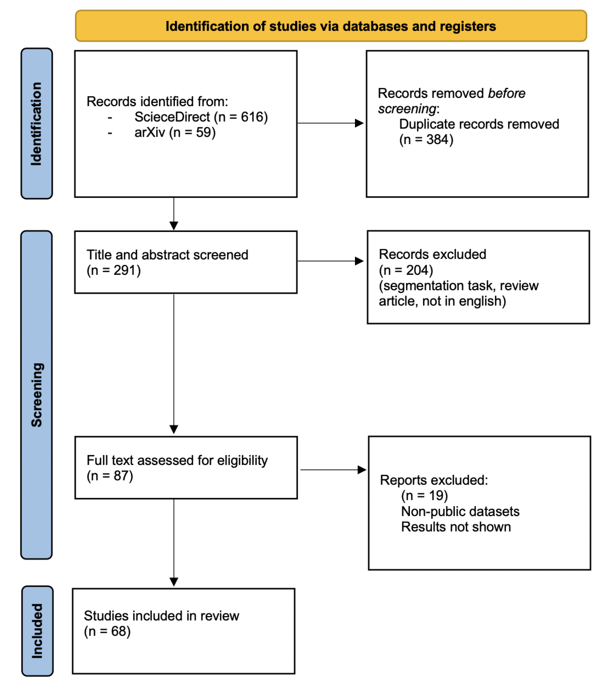 Algorithms 15 00438 g003 Algorithms 15 00438 g003