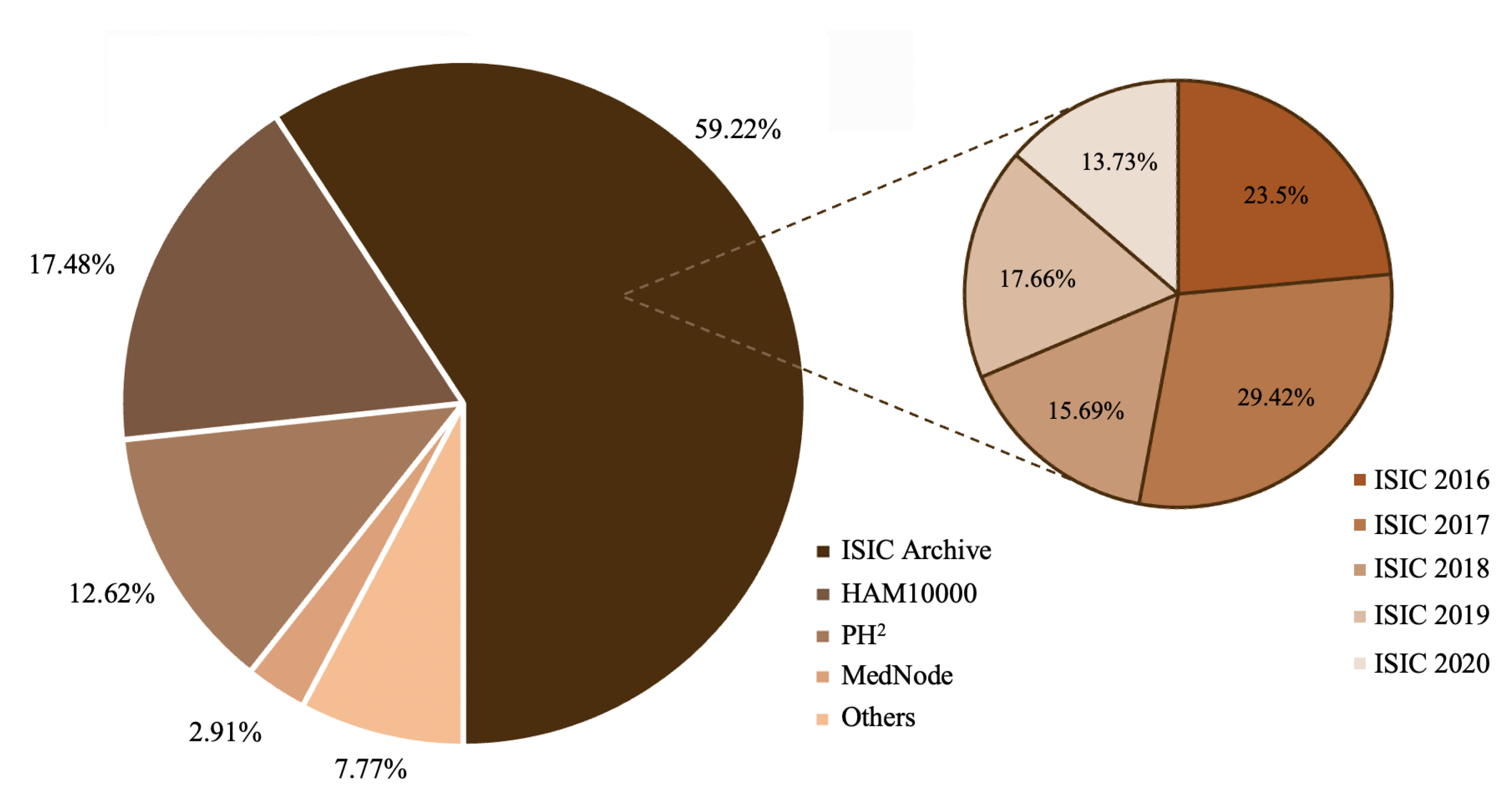 Algorithms 15 00438 g004 Algorithms 15 00438 g004