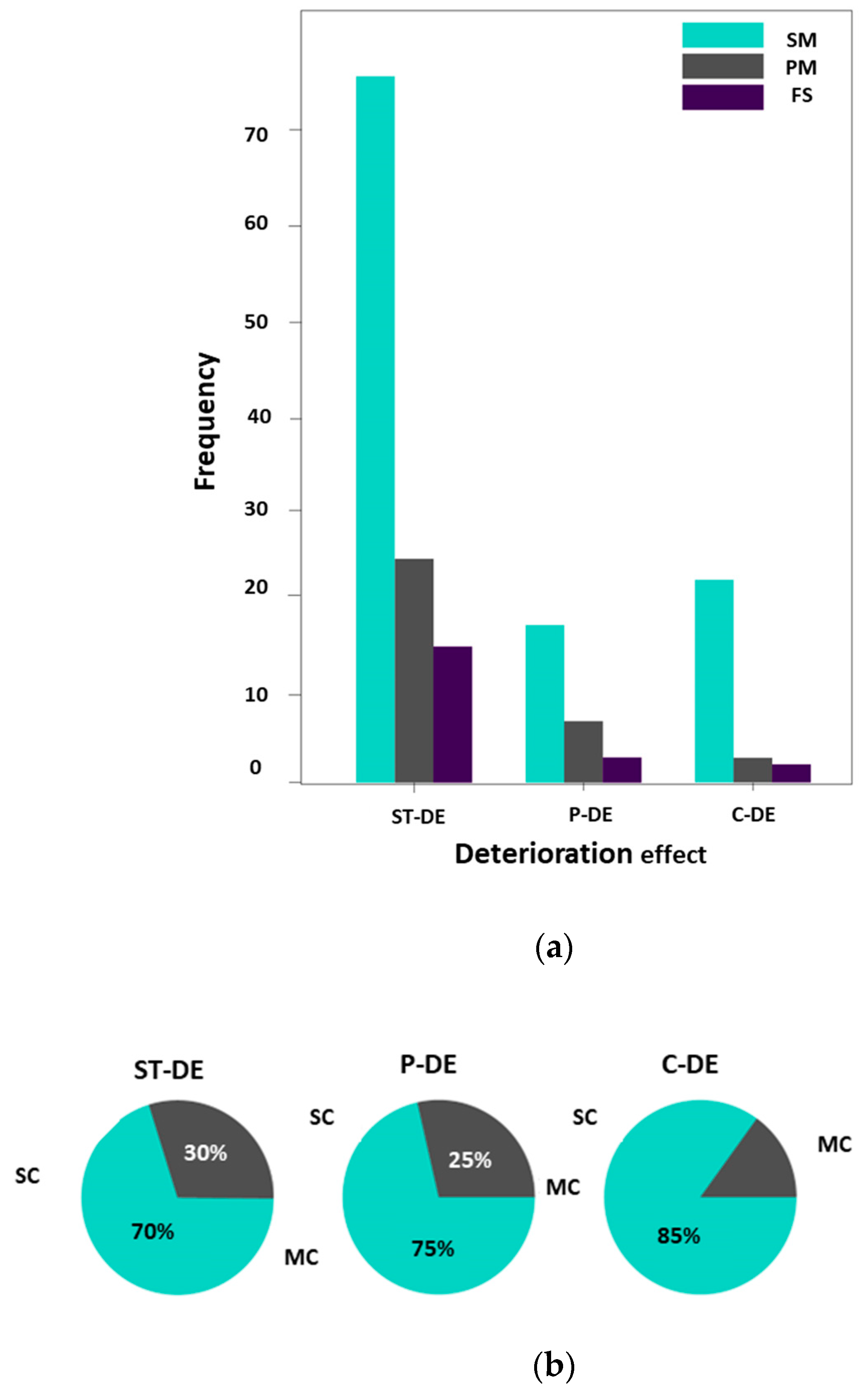 Algorithms 15 00439 g009