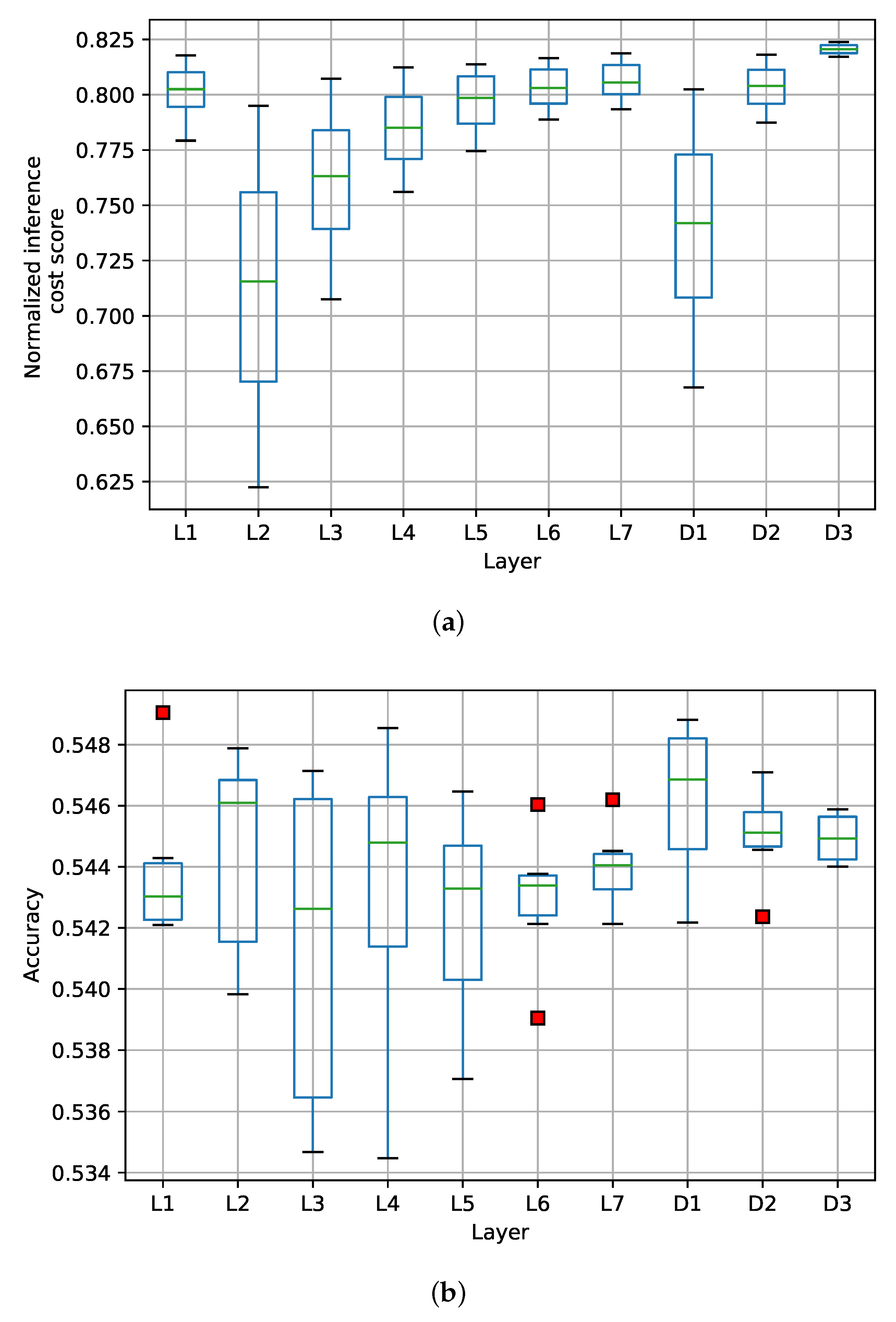 Algorithms 15 00441 g005