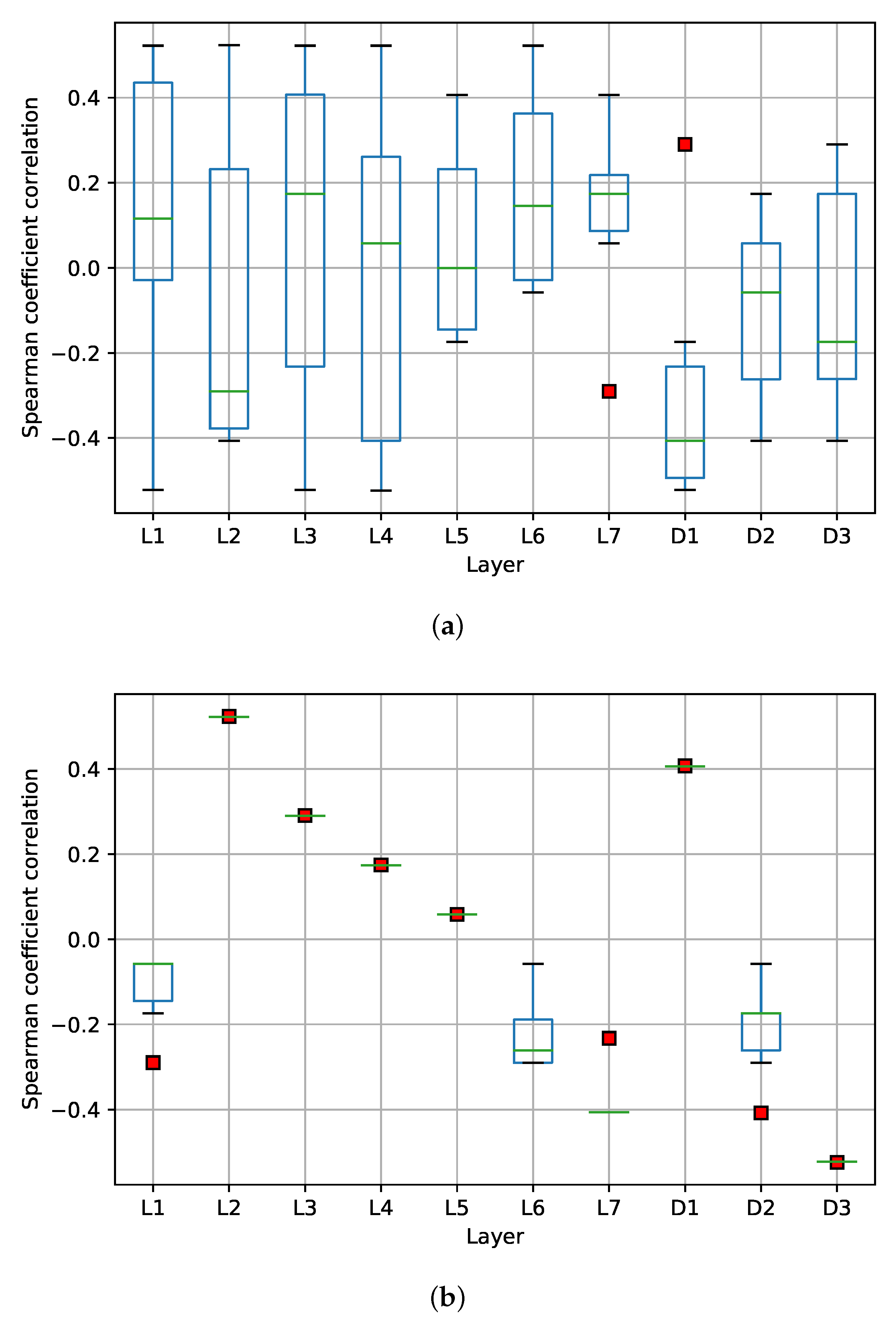Algorithms 15 00441 g006