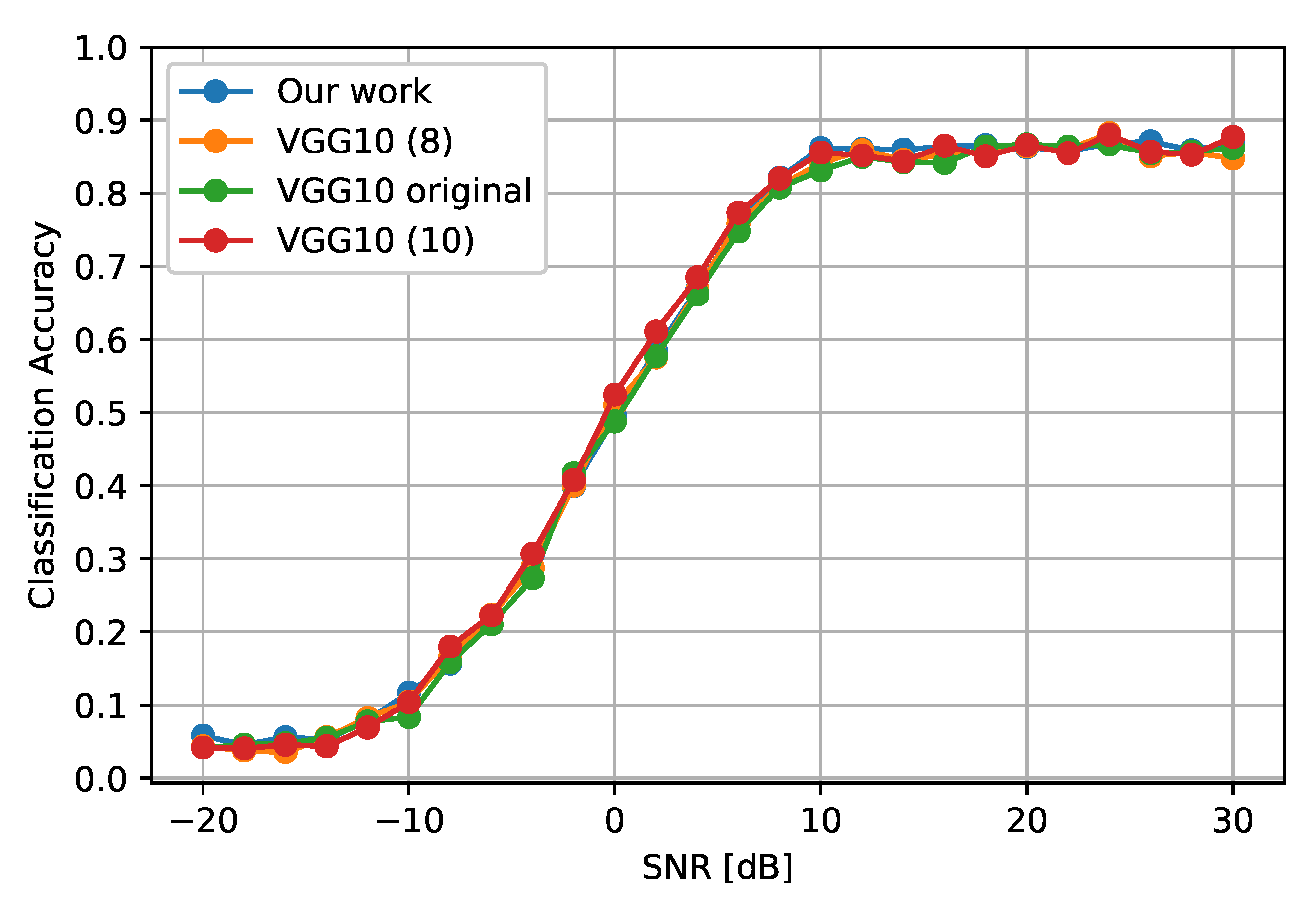 Algorithms 15 00441 g008