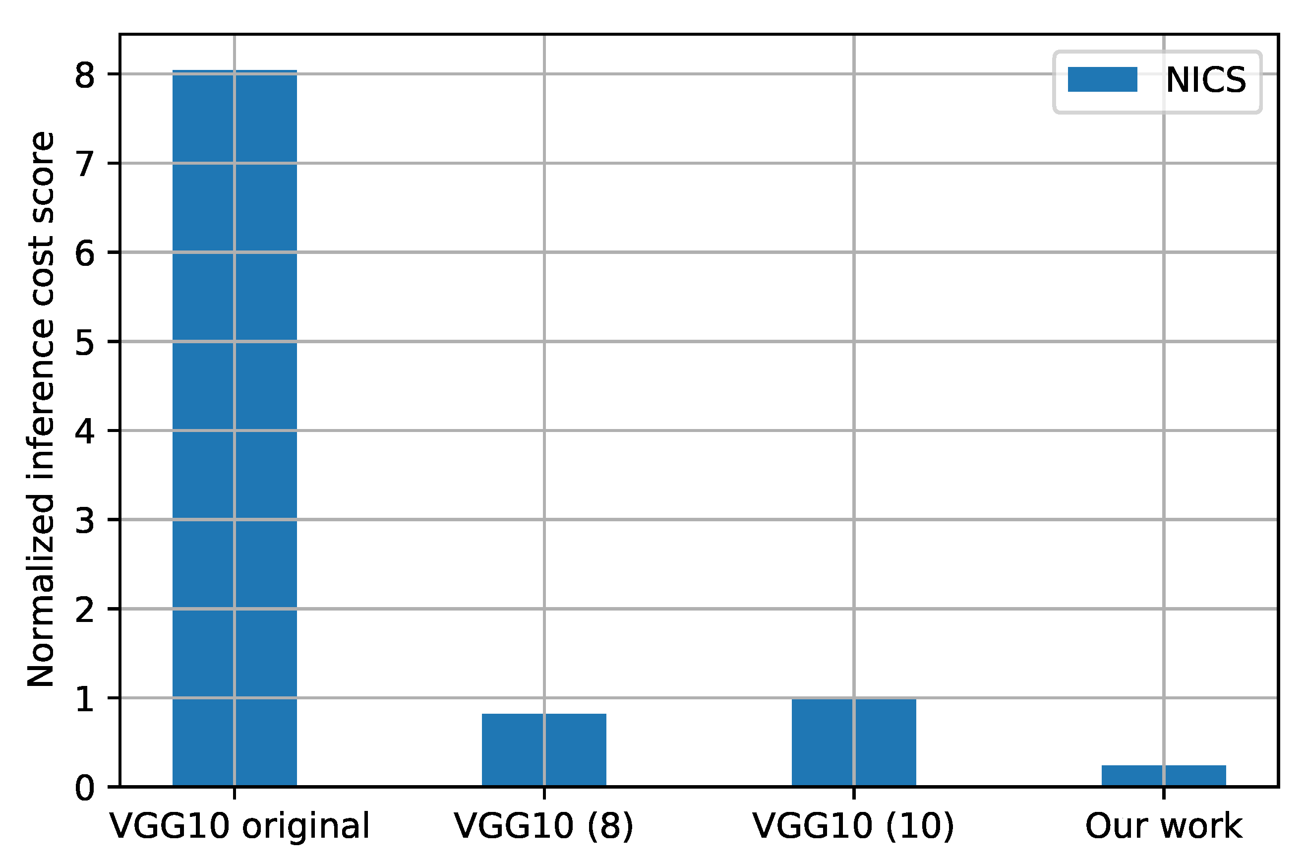 Algorithms 15 00441 g009