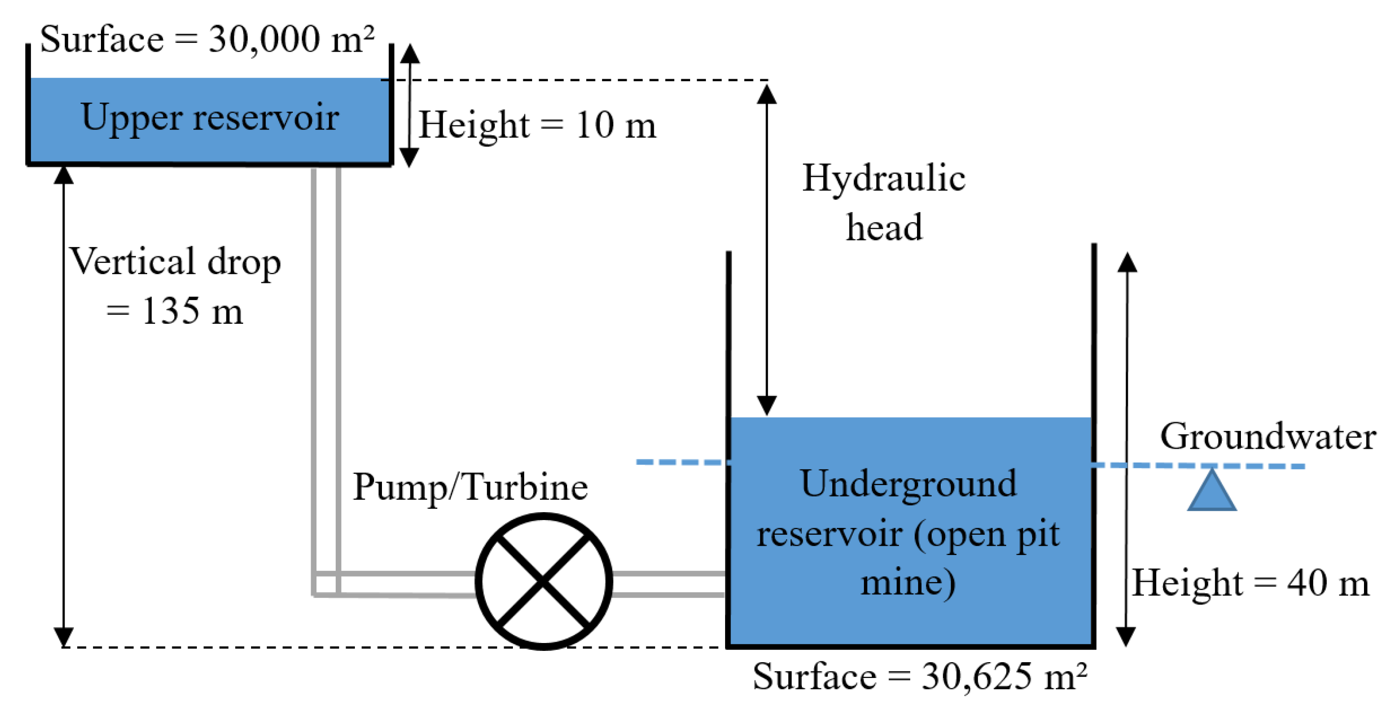 Algorithms 15 00446 g001 Algorithms 15 00446 g001