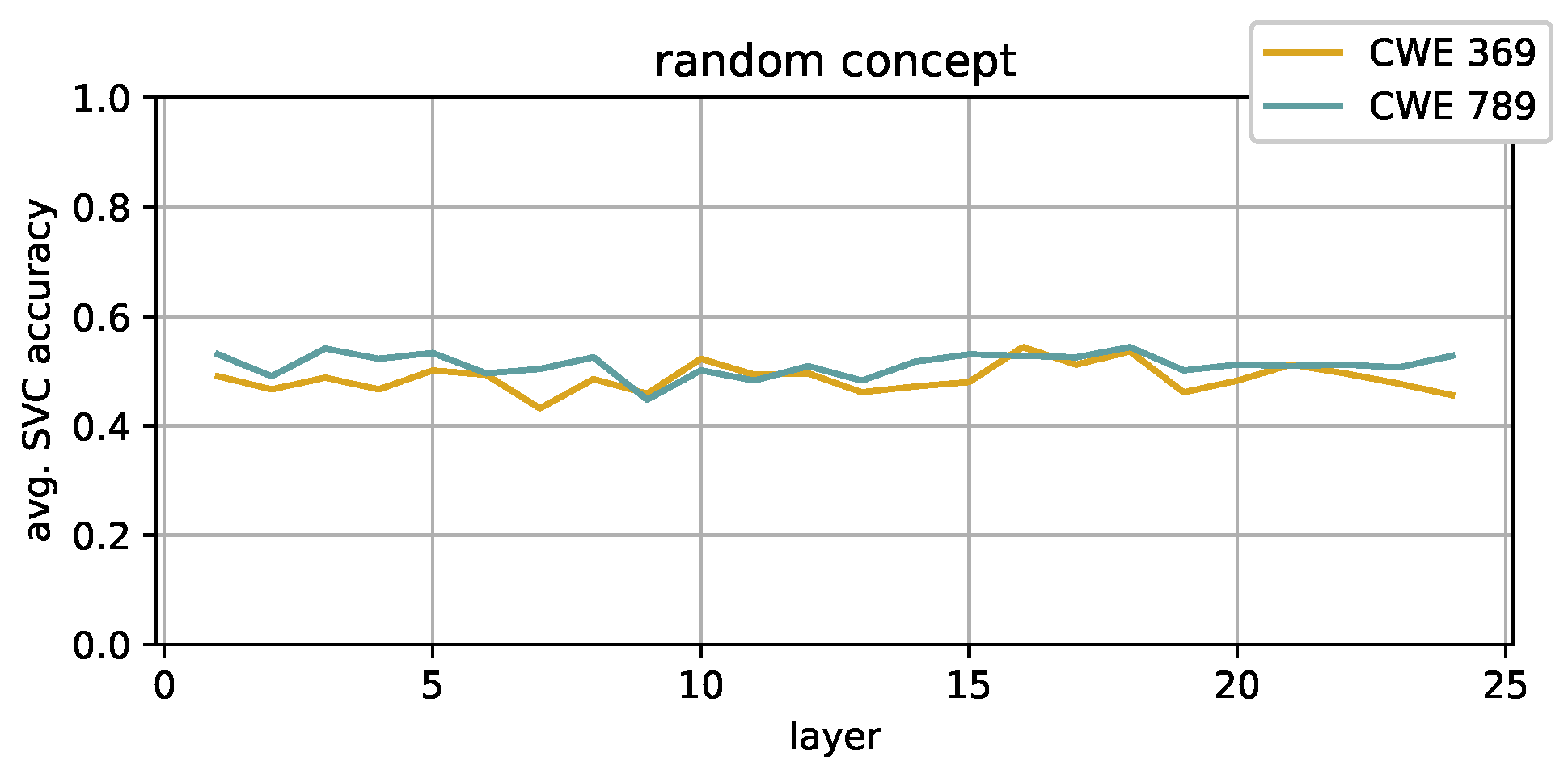 Algorithms 15 00449 g006