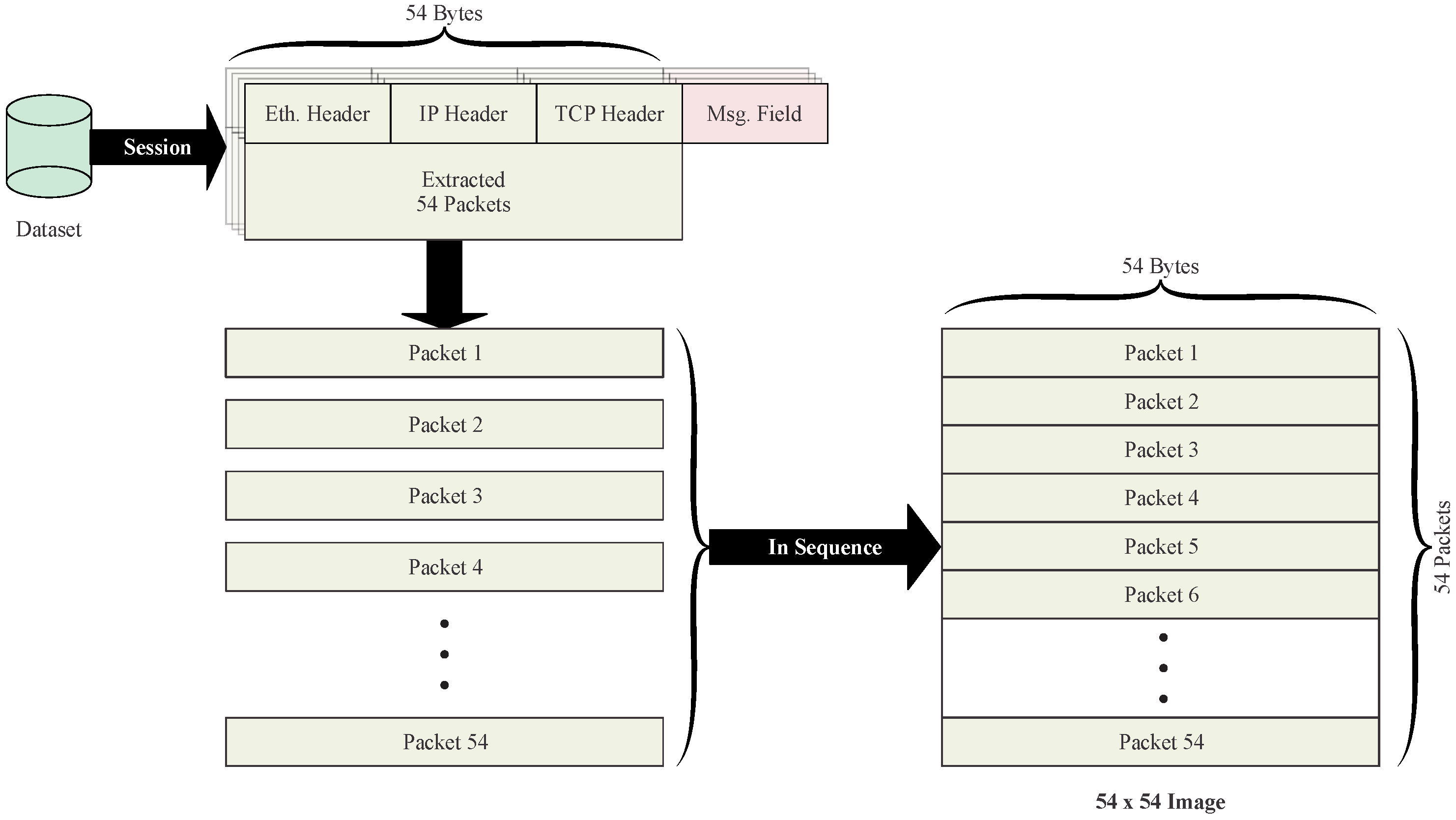 Algorithms 15 00453 g001