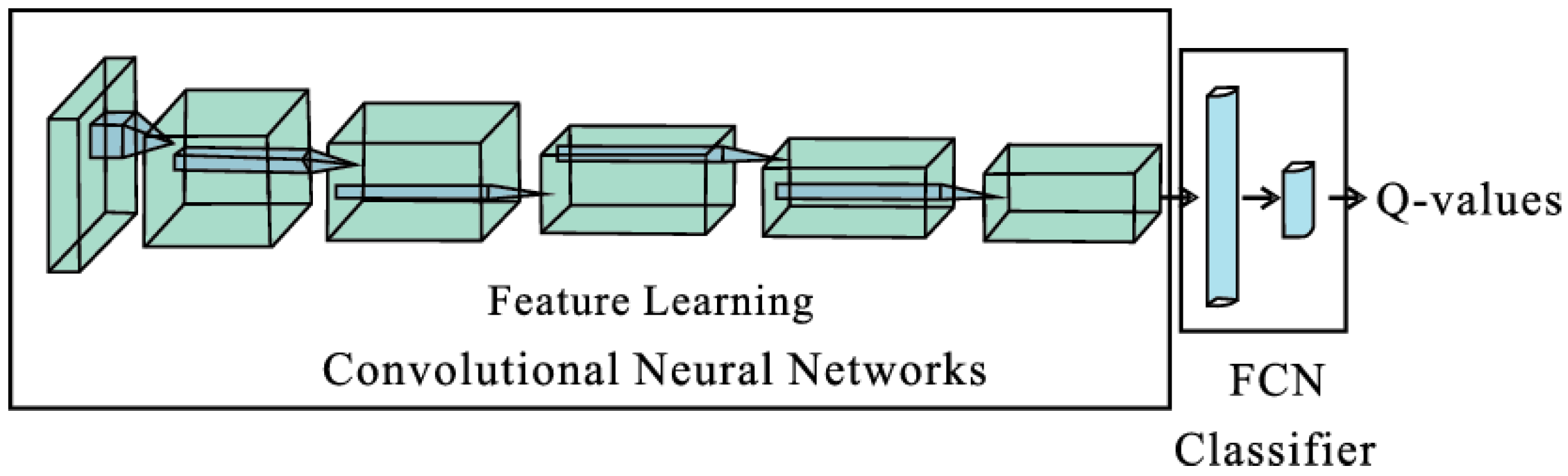 Algorithms 15 00453 g003