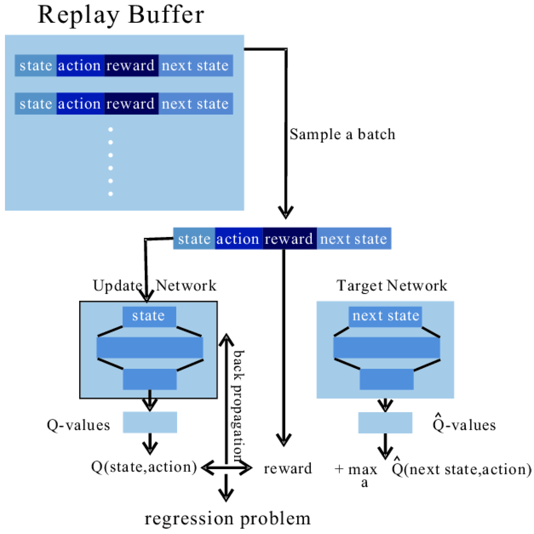 Algorithms 15 00453 g004