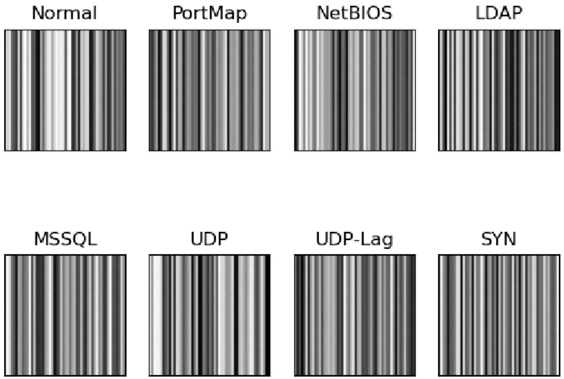 Algorithms 15 00453 g007