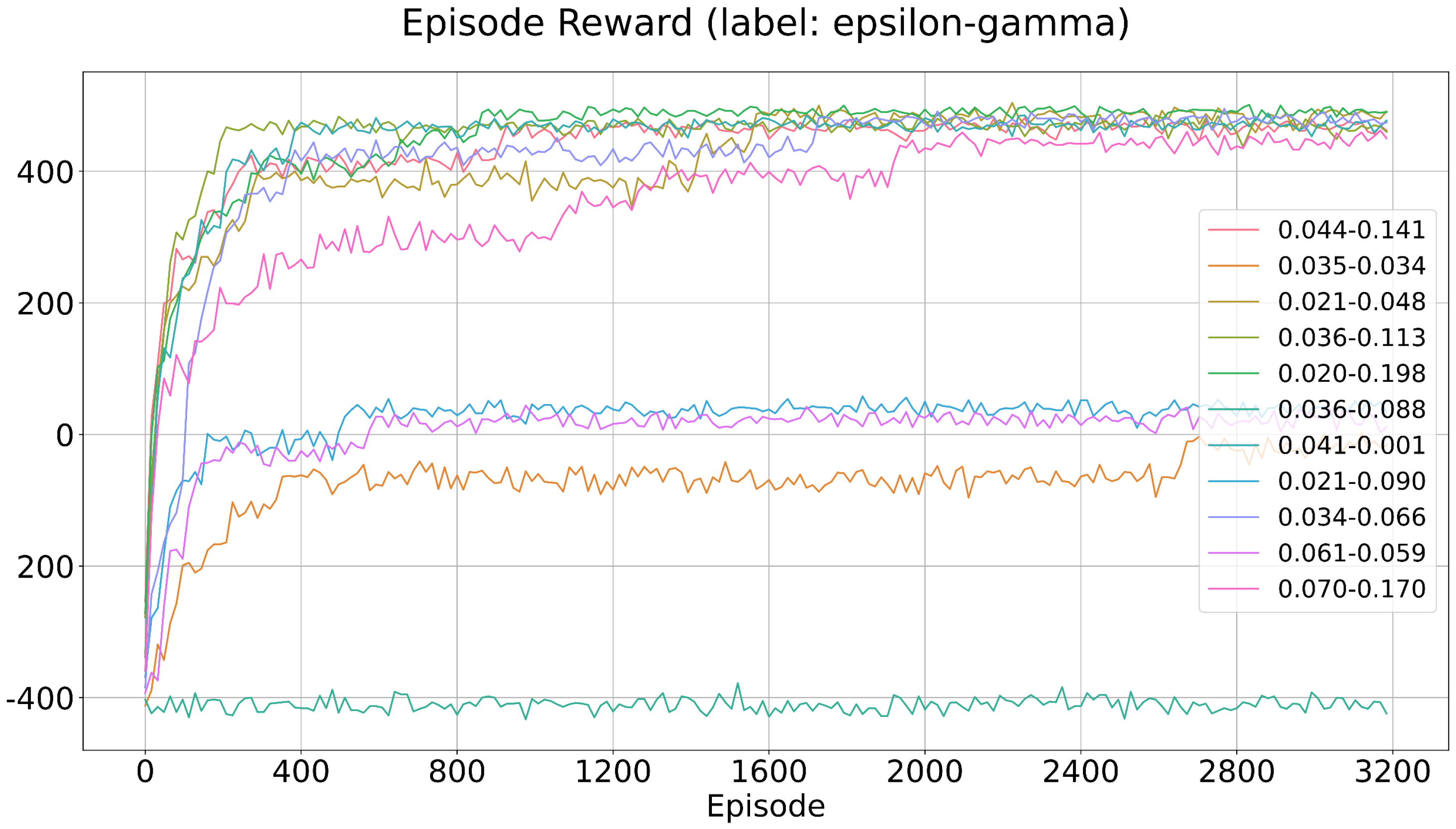 Algorithms 15 00453 g009