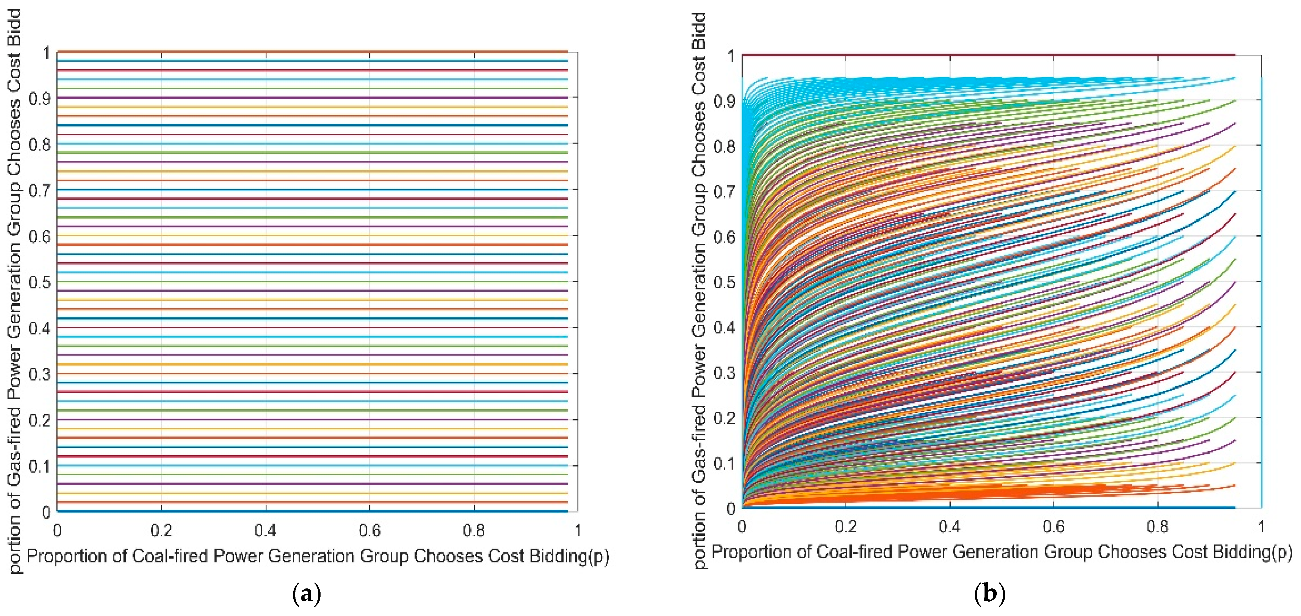 Algorithms 15 00456 g011