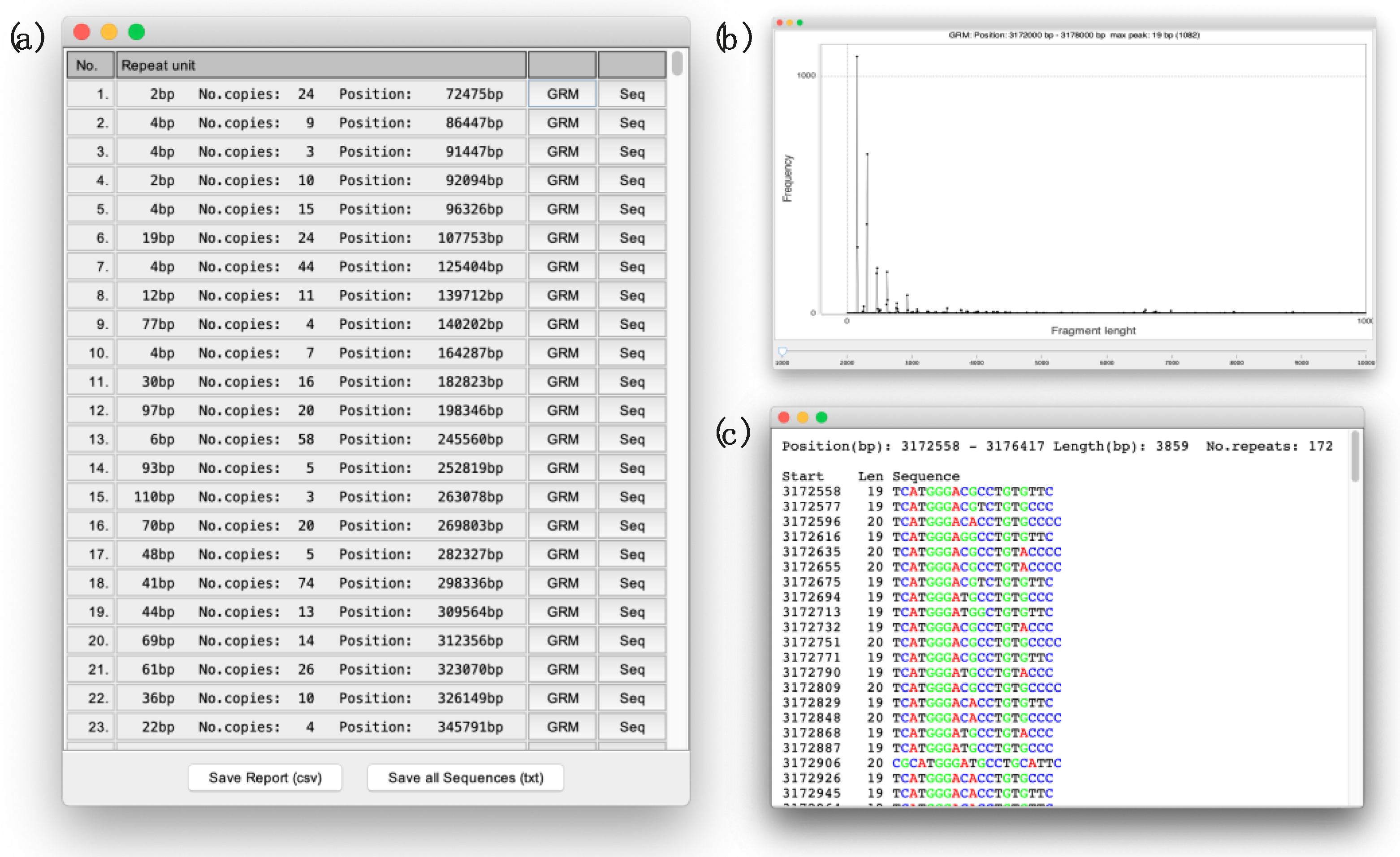 Algorithms 15 00458 g002