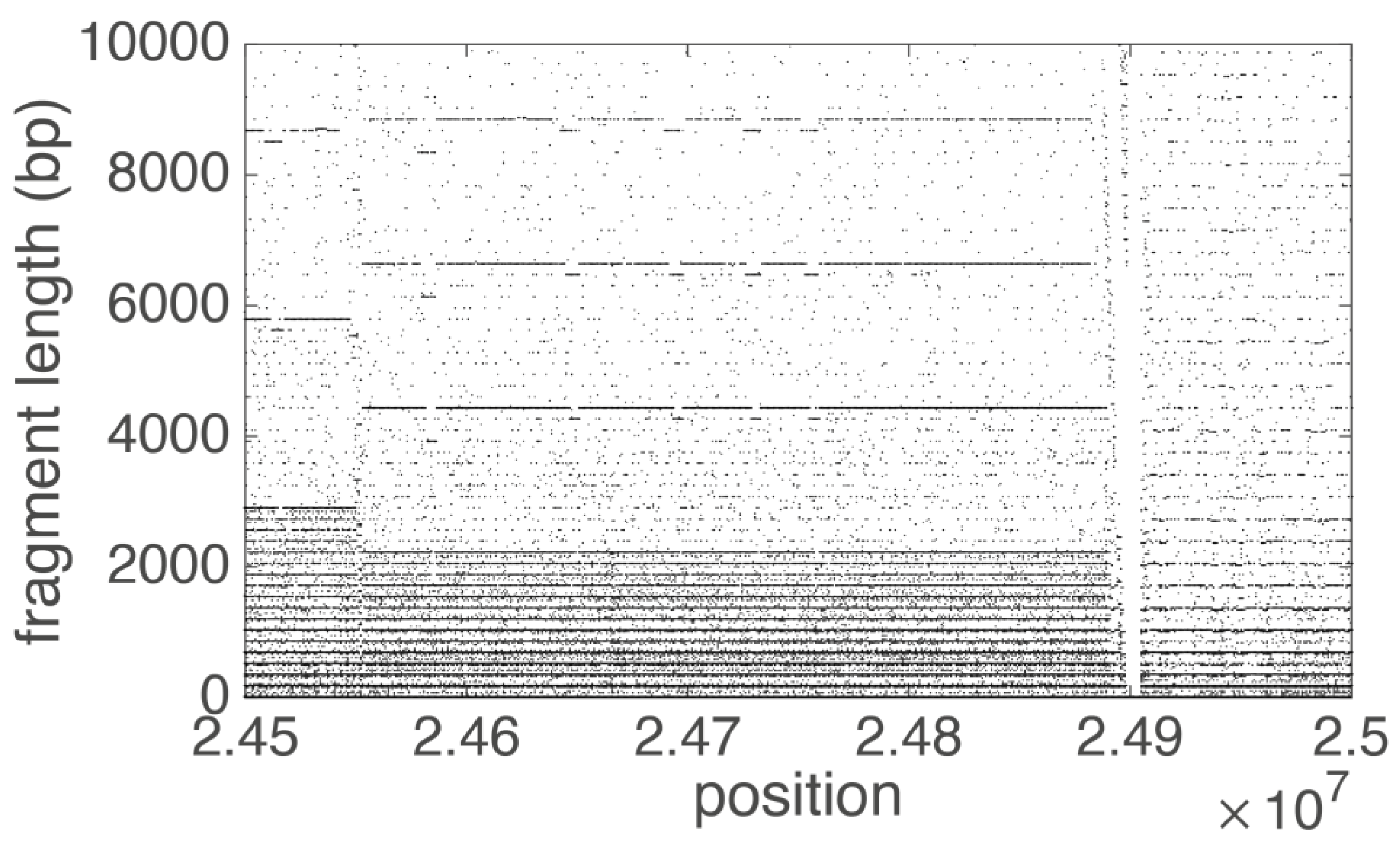 Algorithms 15 00458 g006