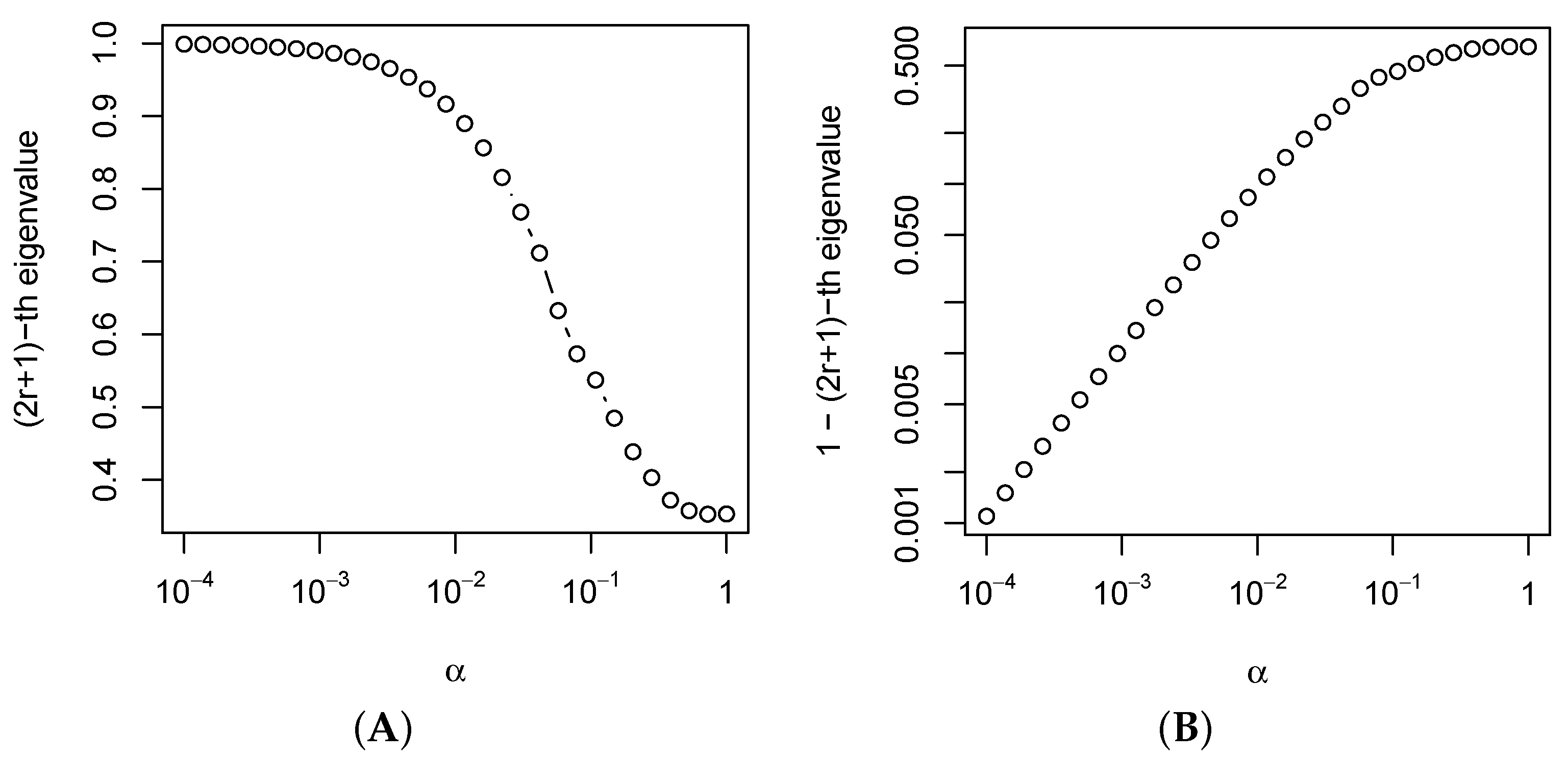 Algorithms 15 00460 g001