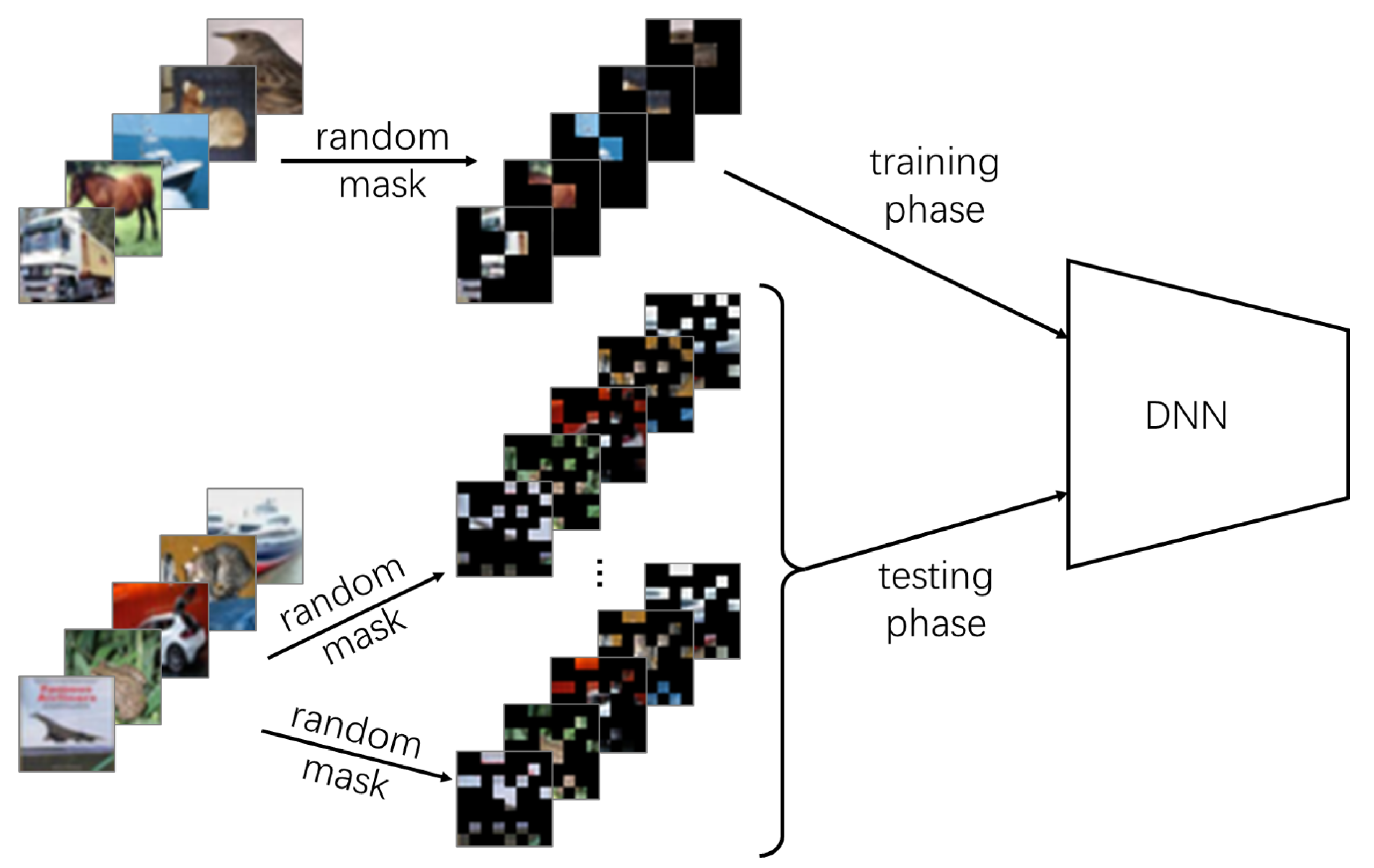 Algorithms 15 00461 g001 Algorithms 15 00461 g001