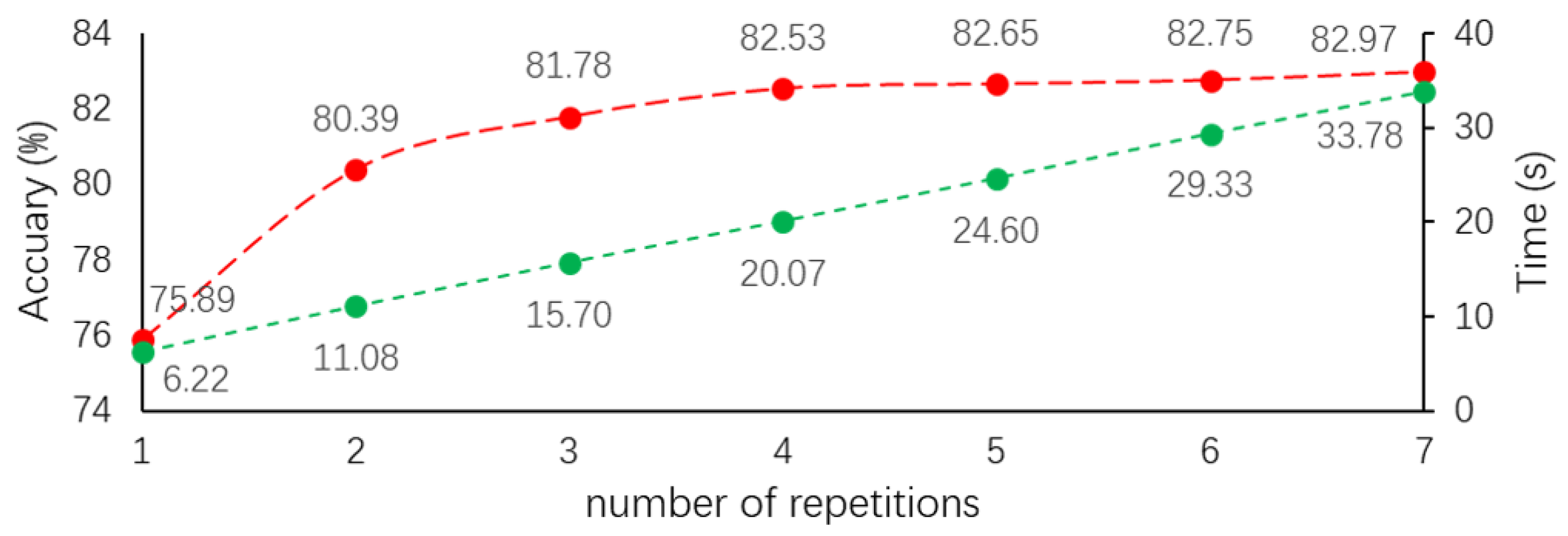 Algorithms 15 00461 g002 Algorithms 15 00461 g002