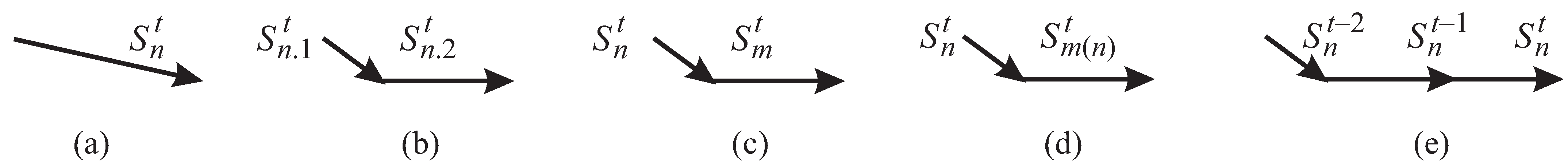 Algorithms 15 00468 g003