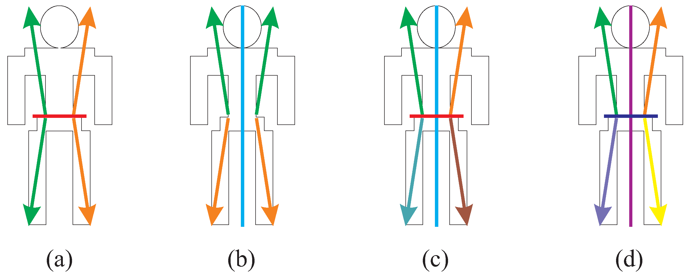 Algorithms 15 00468 g004