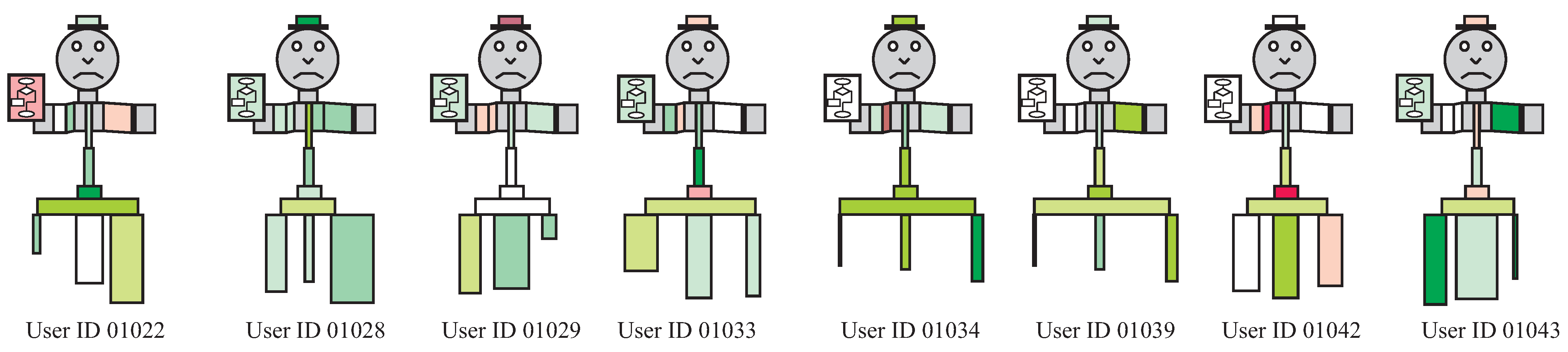 Algorithms 15 00468 g010